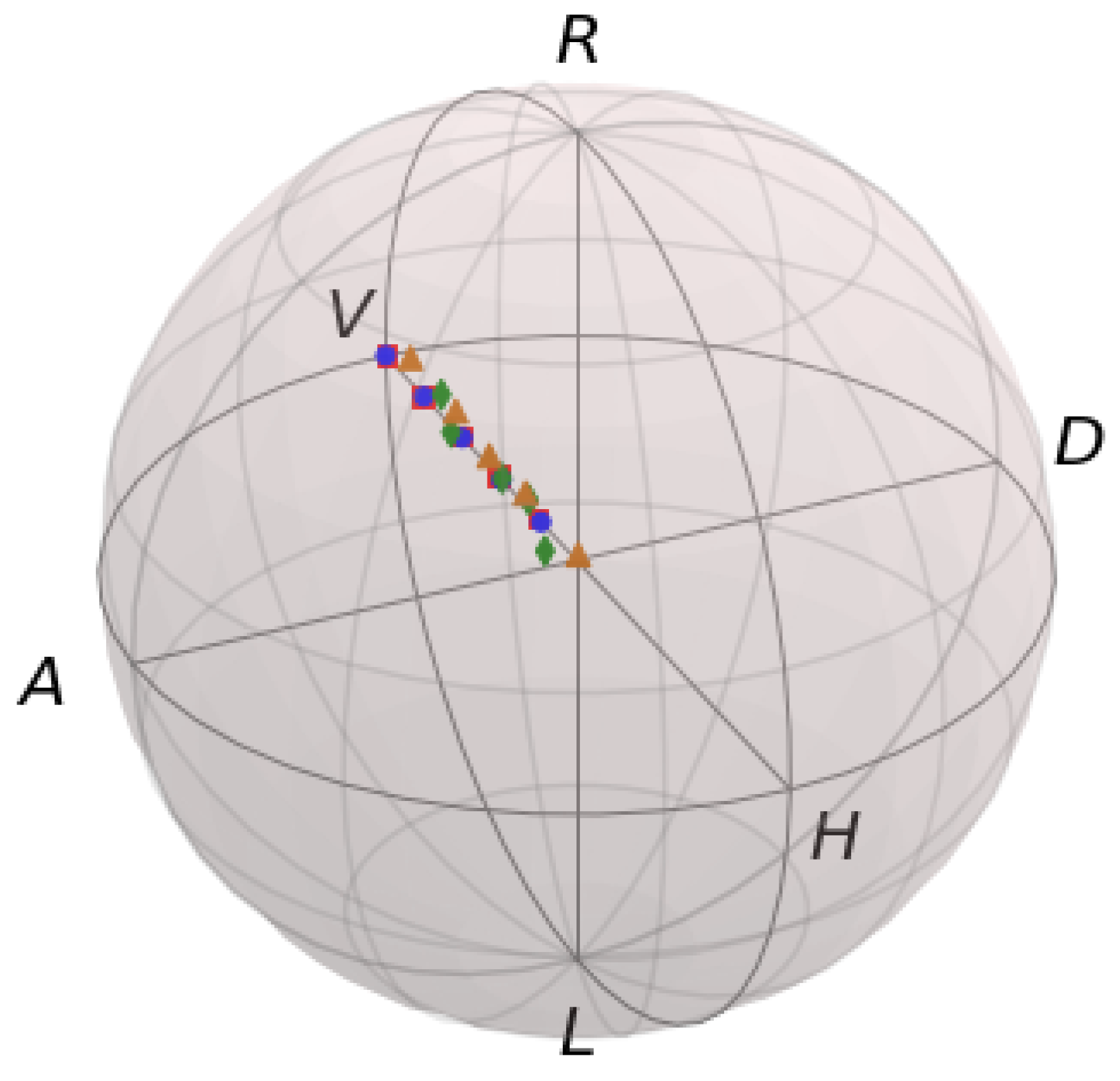 Entropy 26 00309 g003