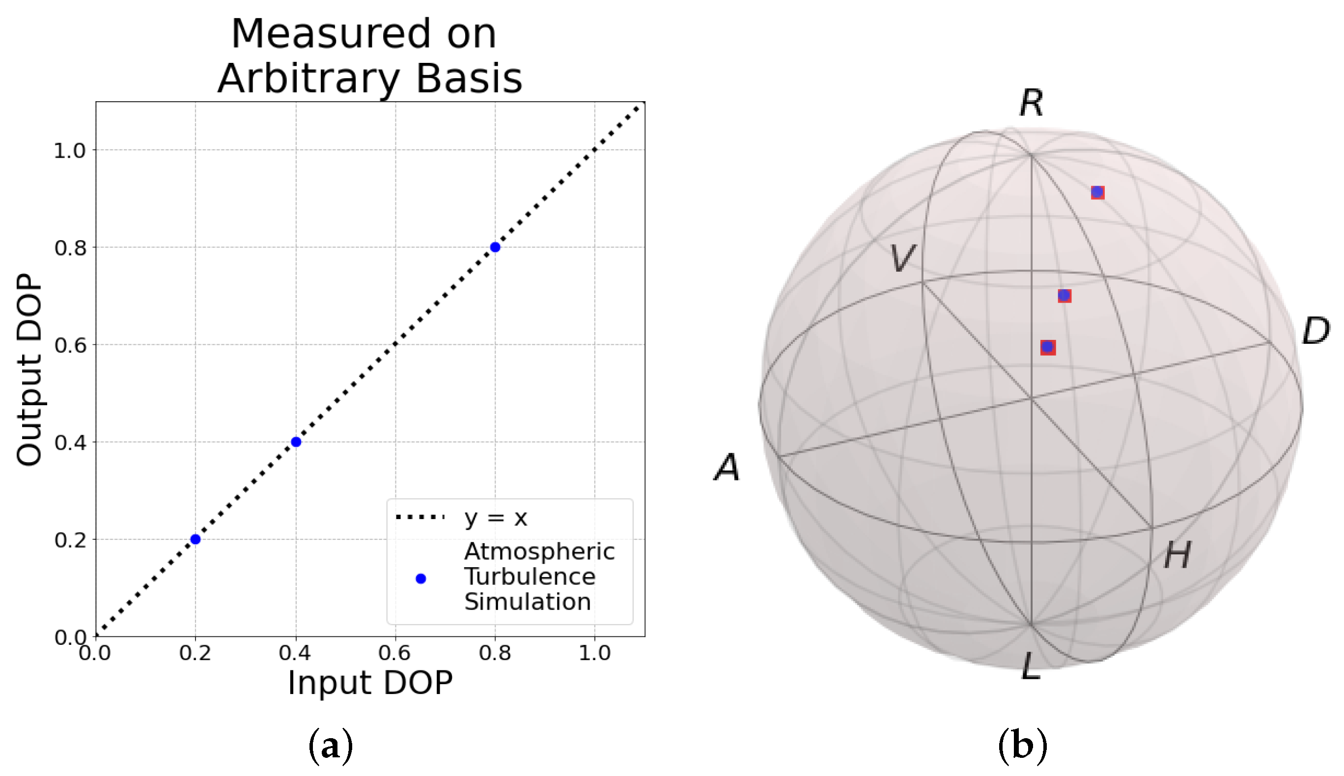 Entropy 26 00309 g0a1
