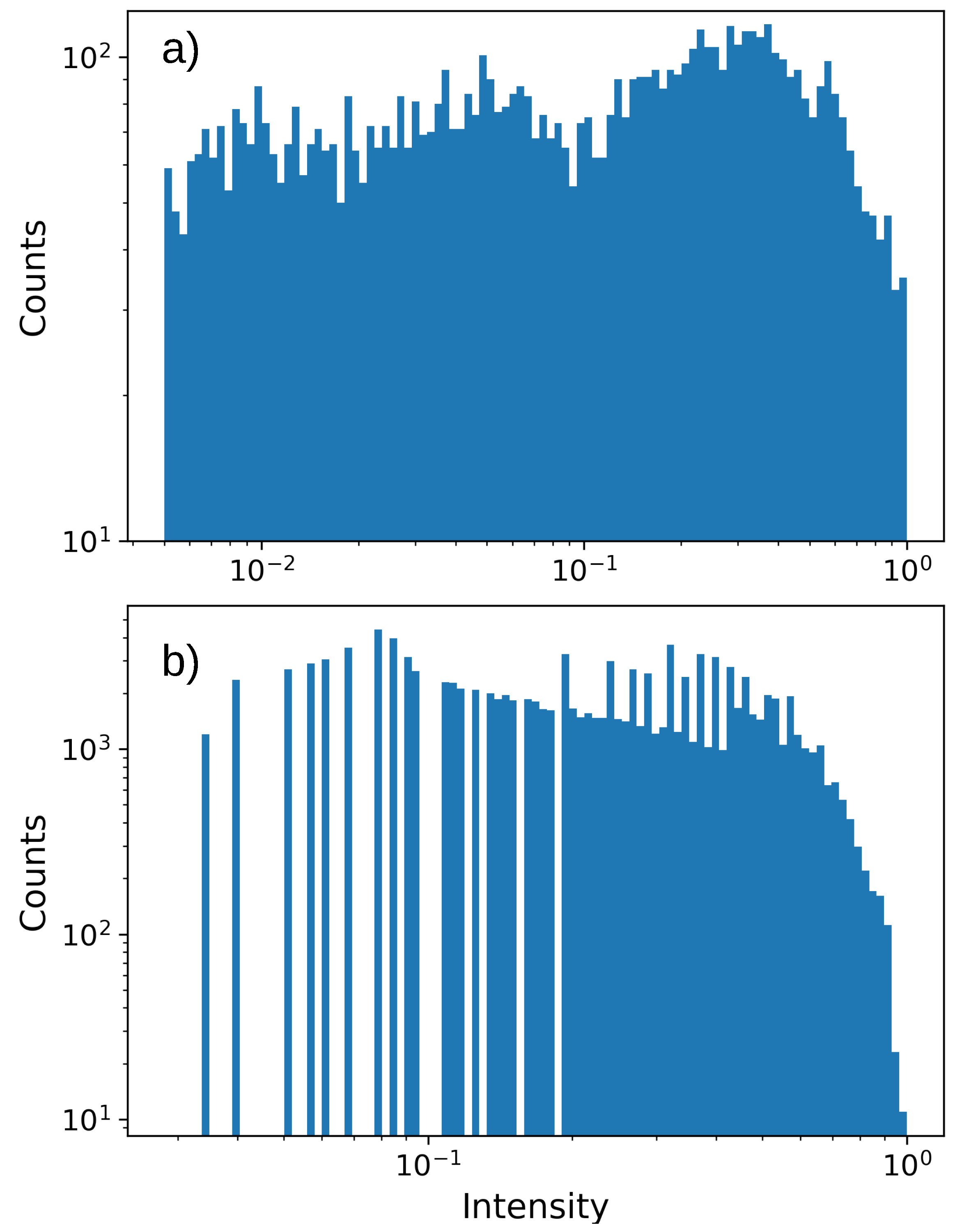 Entropy 26 00309 g0a2
