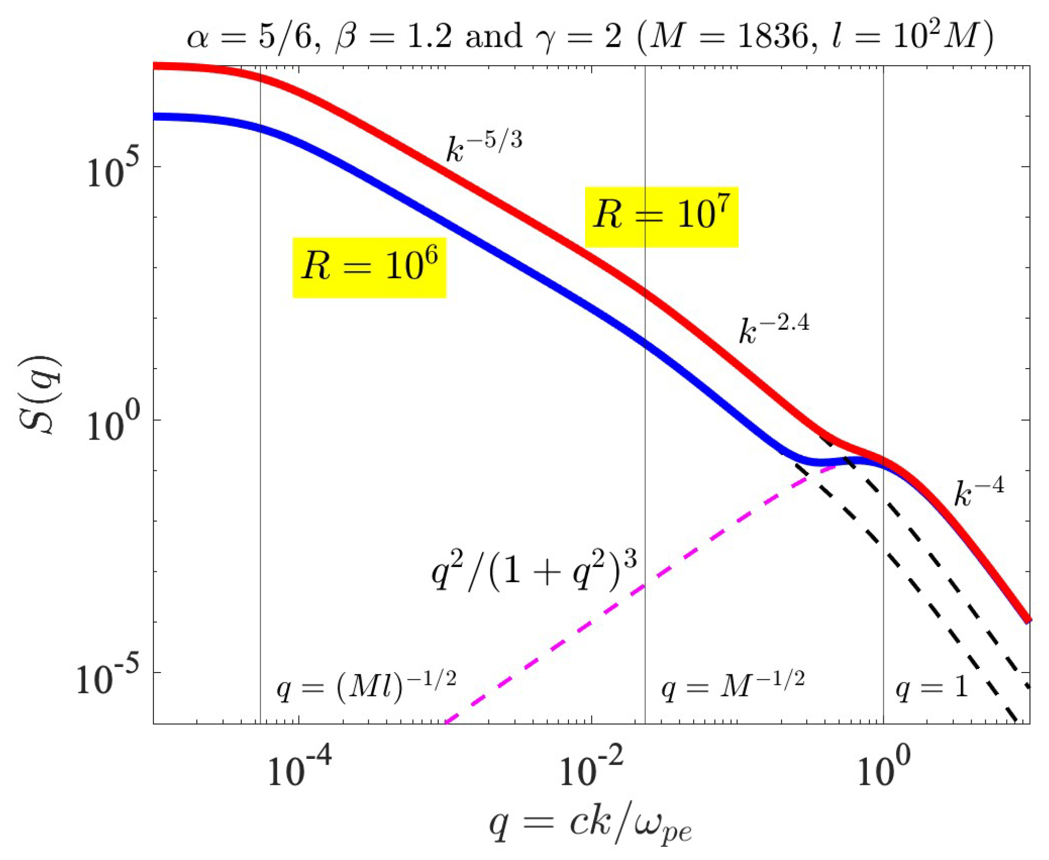 Entropy 26 00310 g004