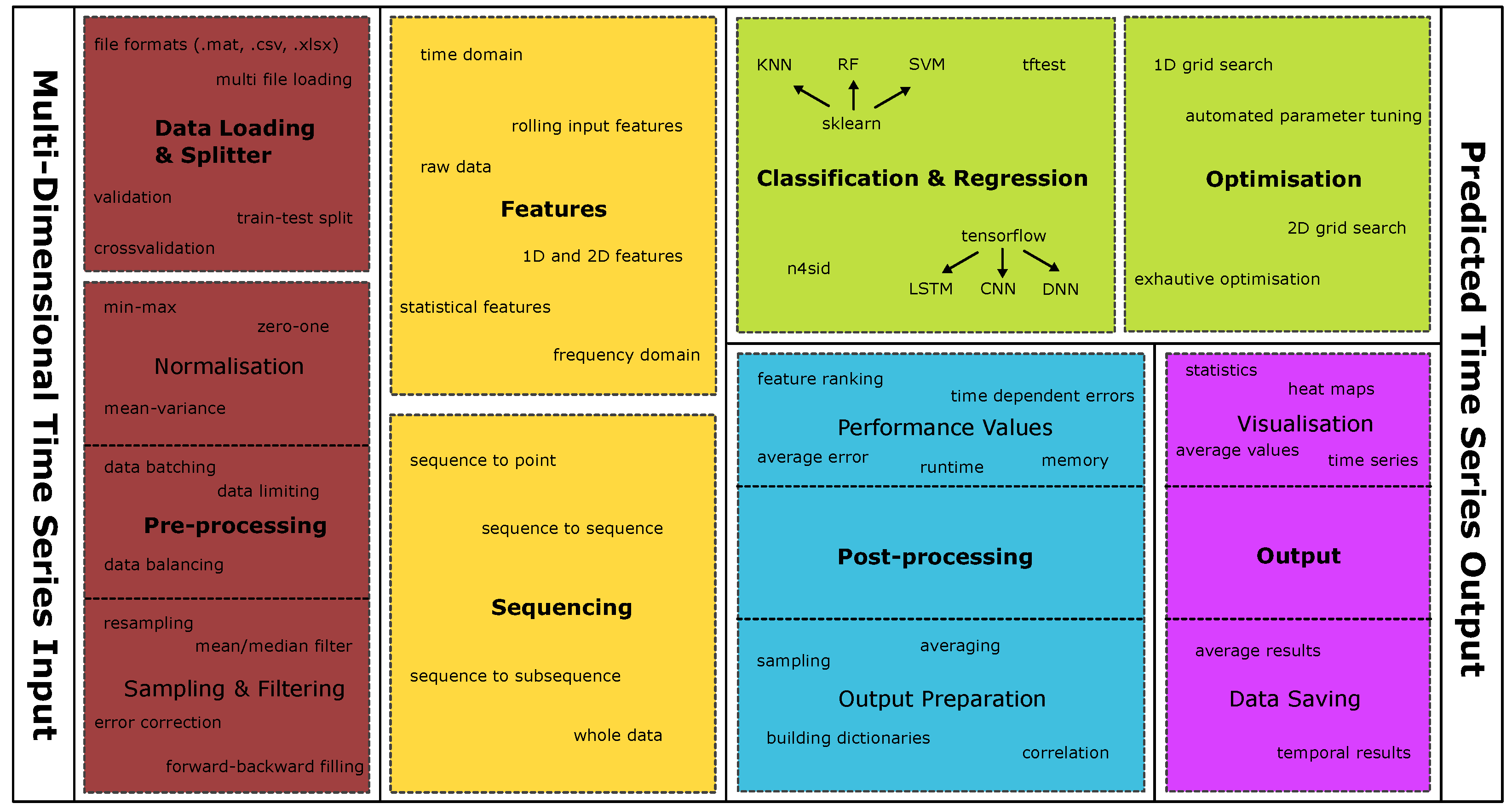 Entropy 26 00311 g003