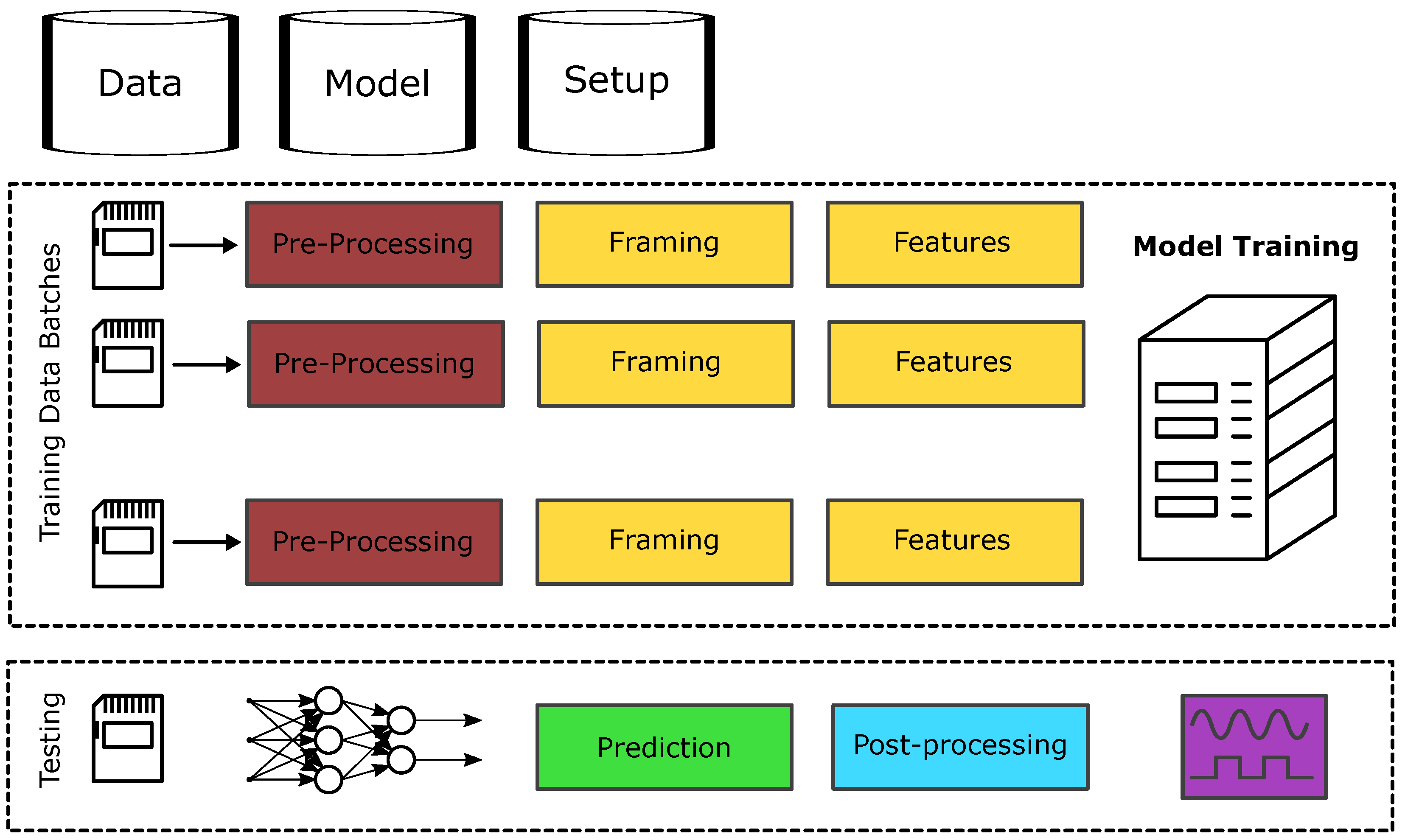 Entropy 26 00311 g004