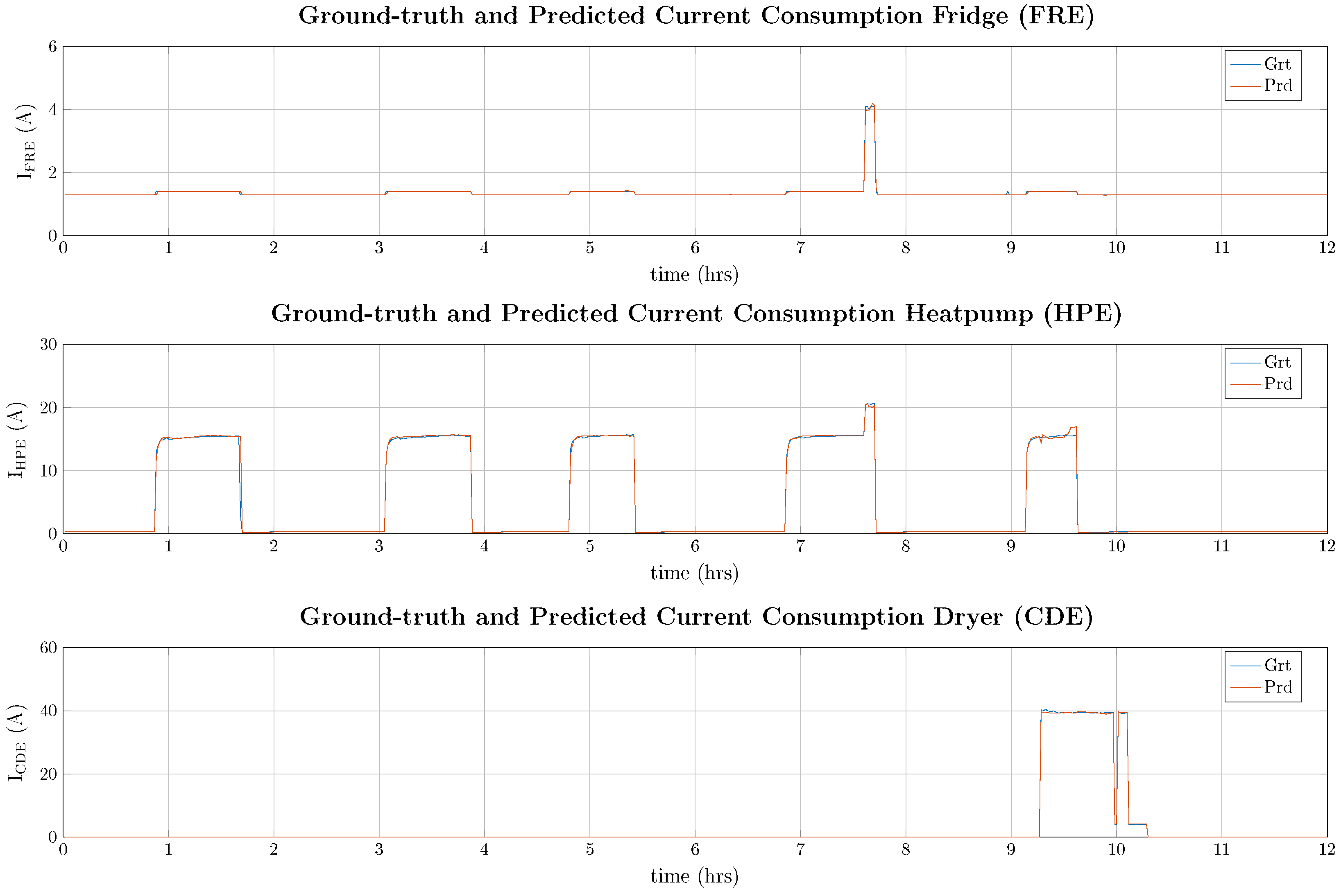 Entropy 26 00311 g007