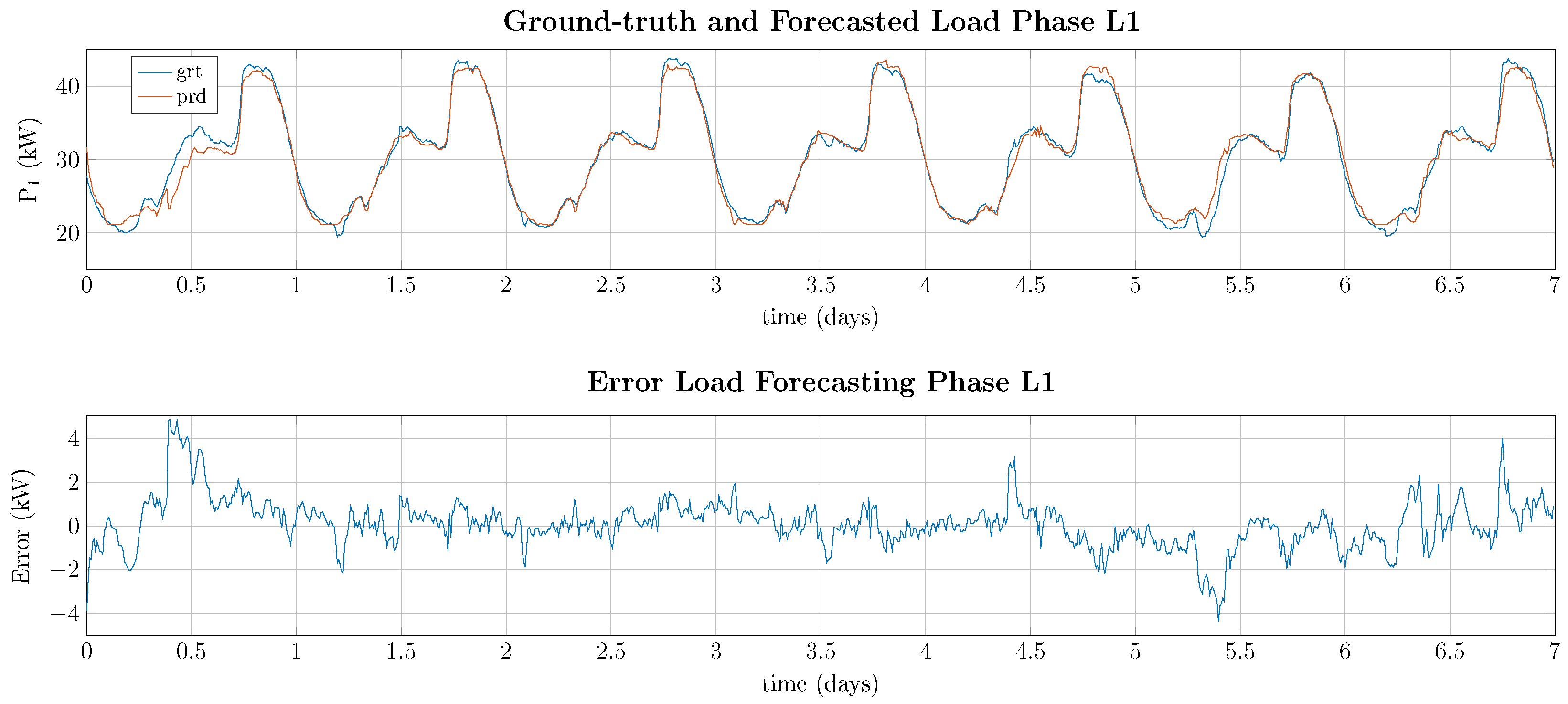 Entropy 26 00311 g008