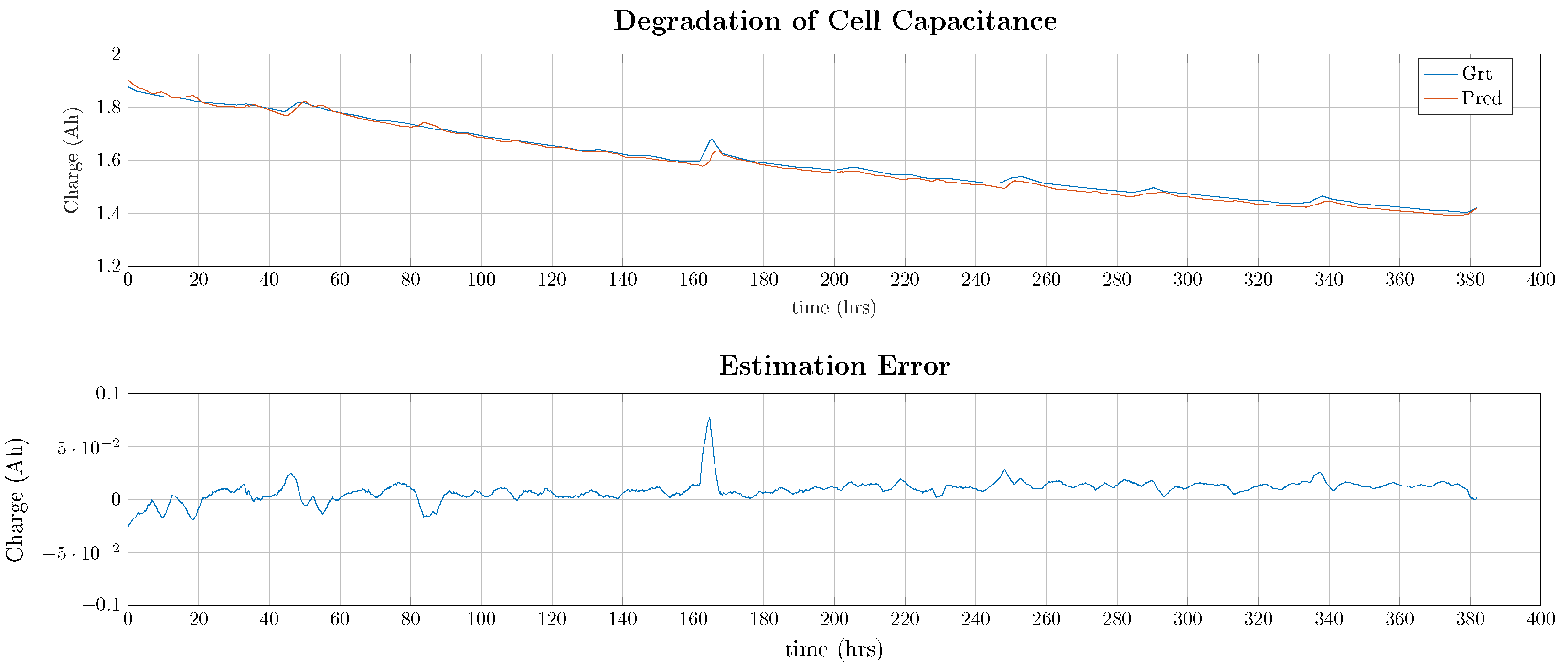 Entropy 26 00311 g011