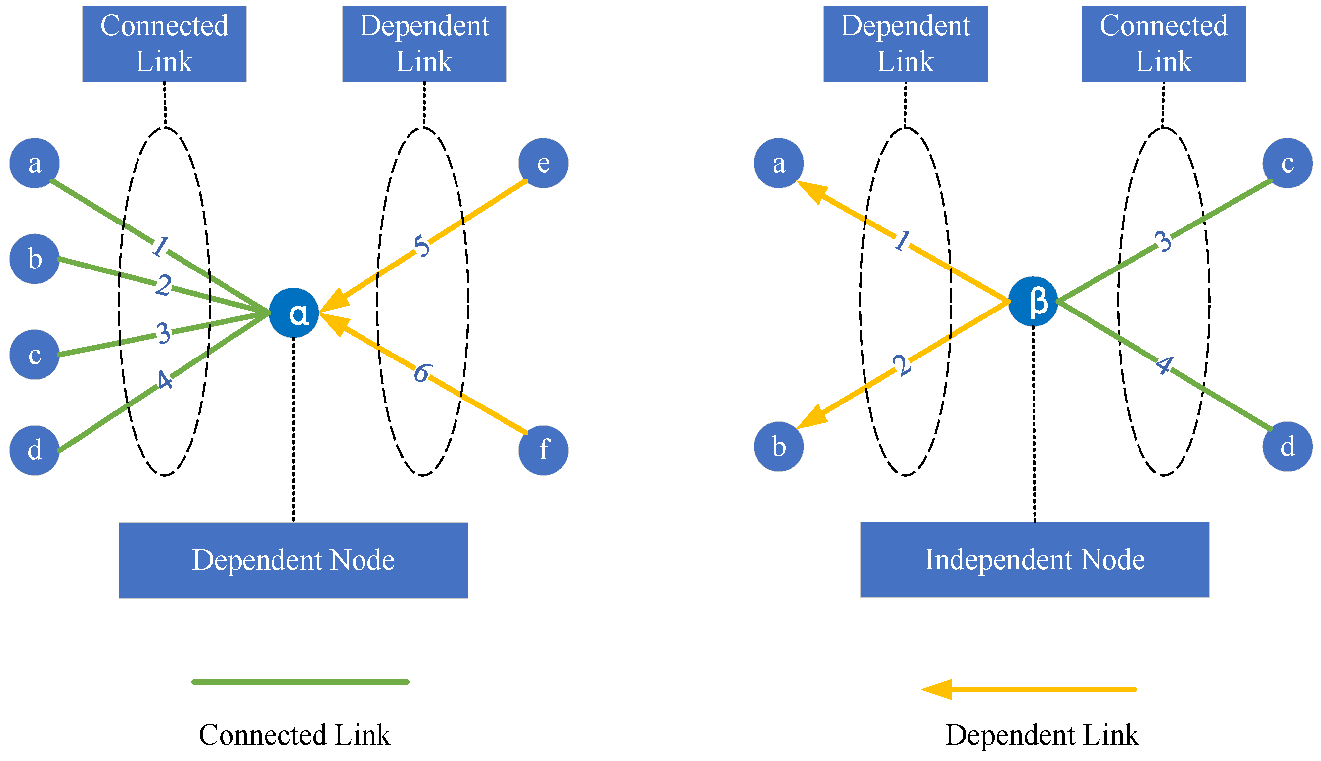 Entropy 26 00315 g003