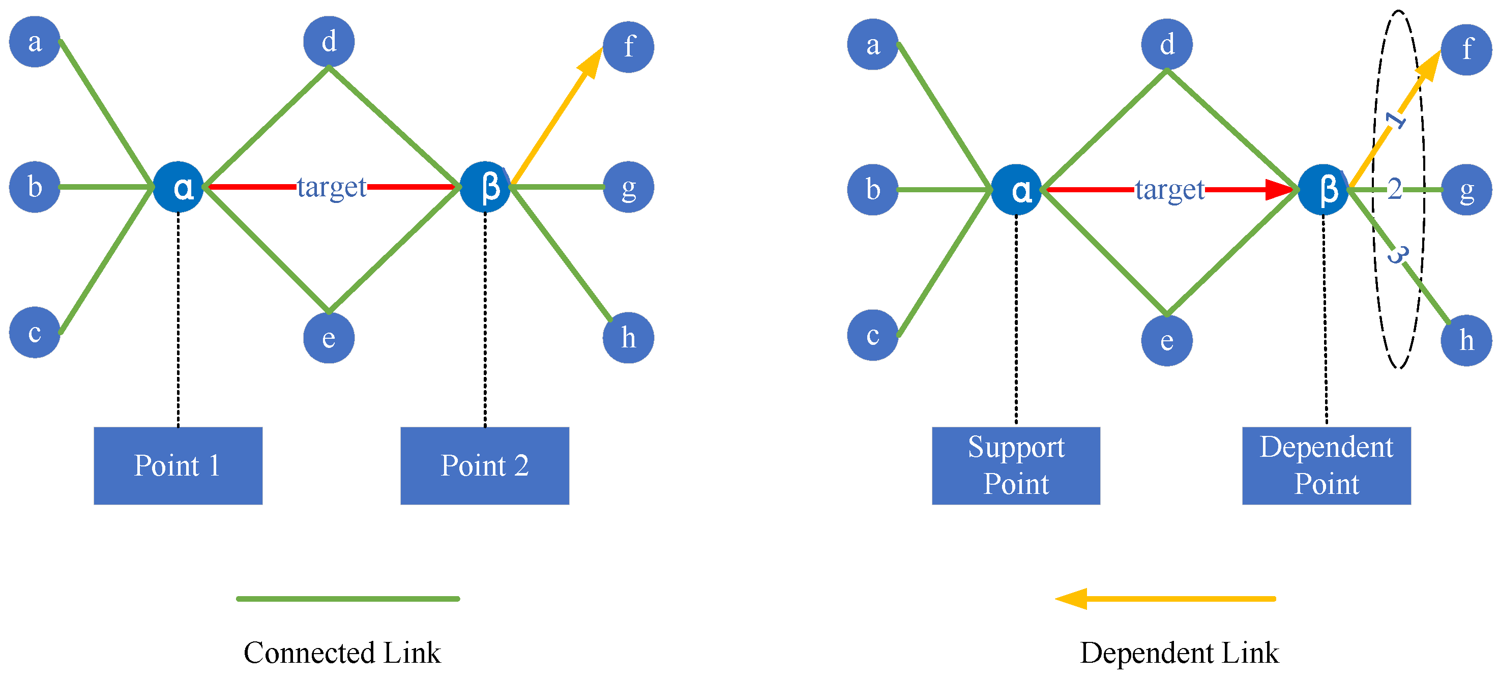 Entropy 26 00315 g004