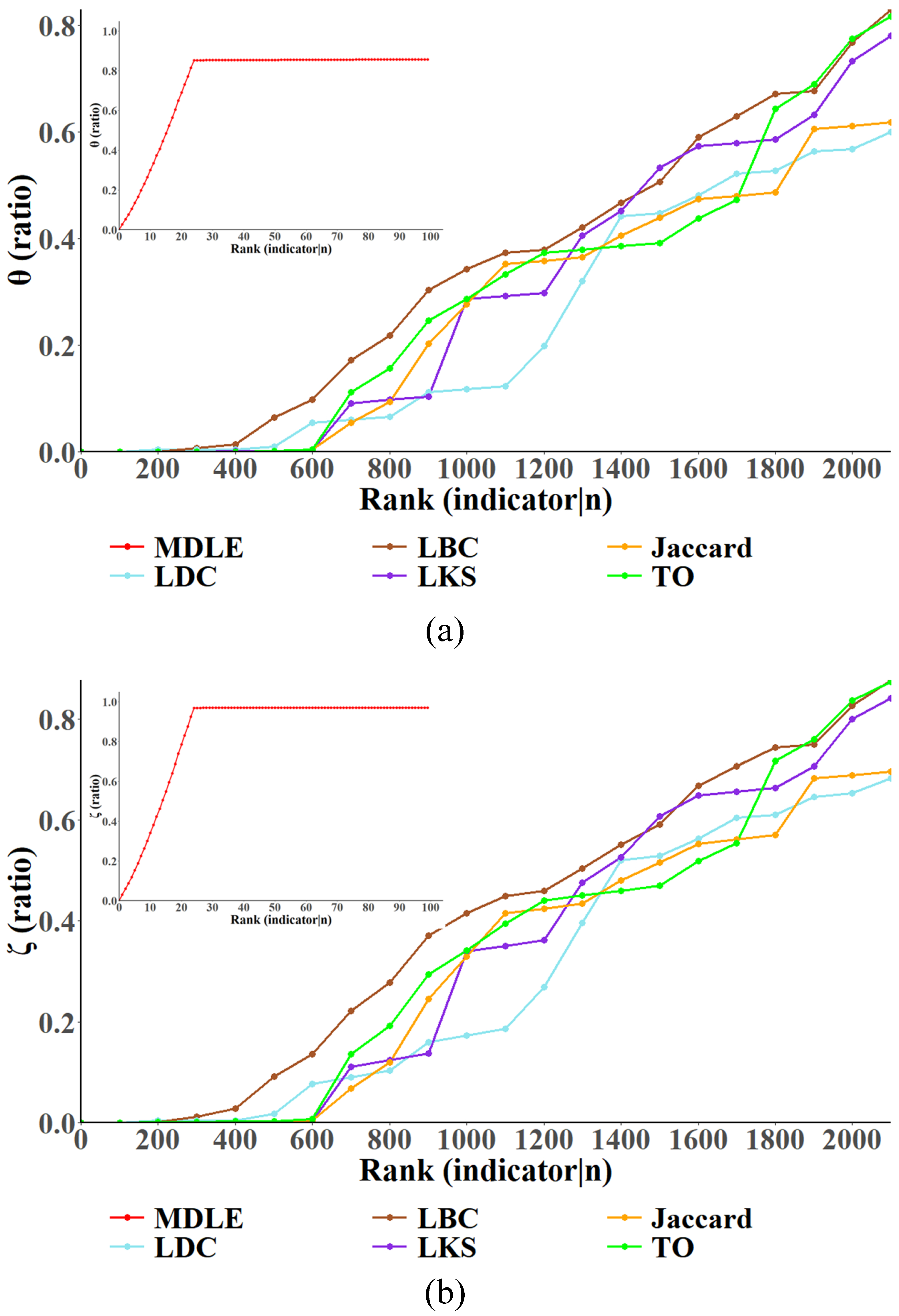 Entropy 26 00315 g008