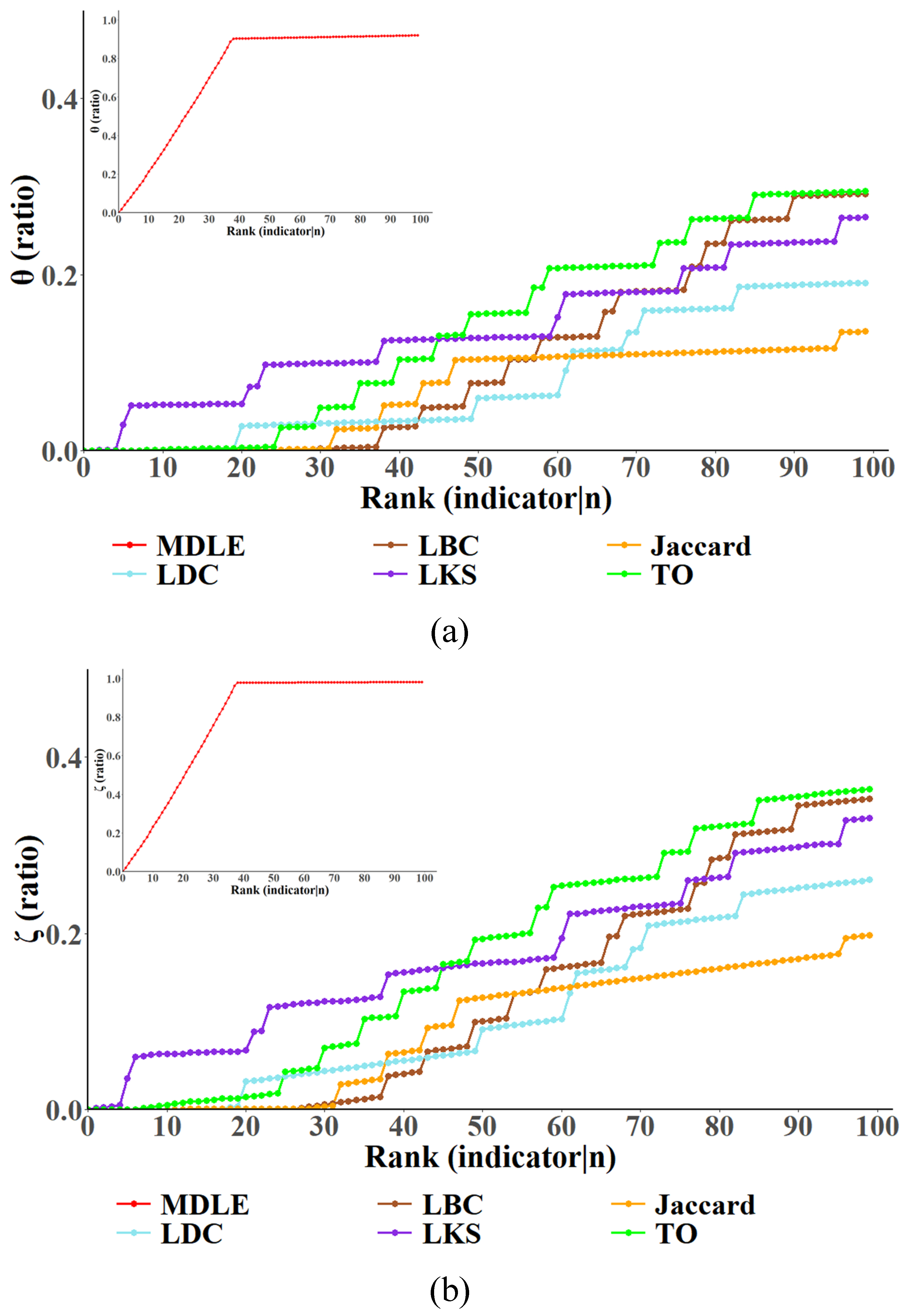 Entropy 26 00315 g009