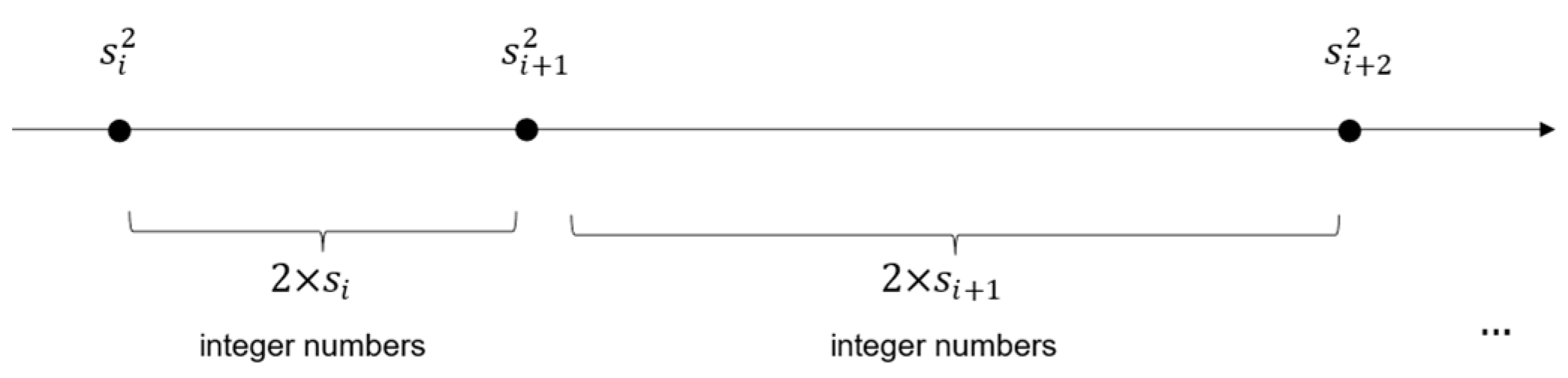 Entropy 26 00316 g002