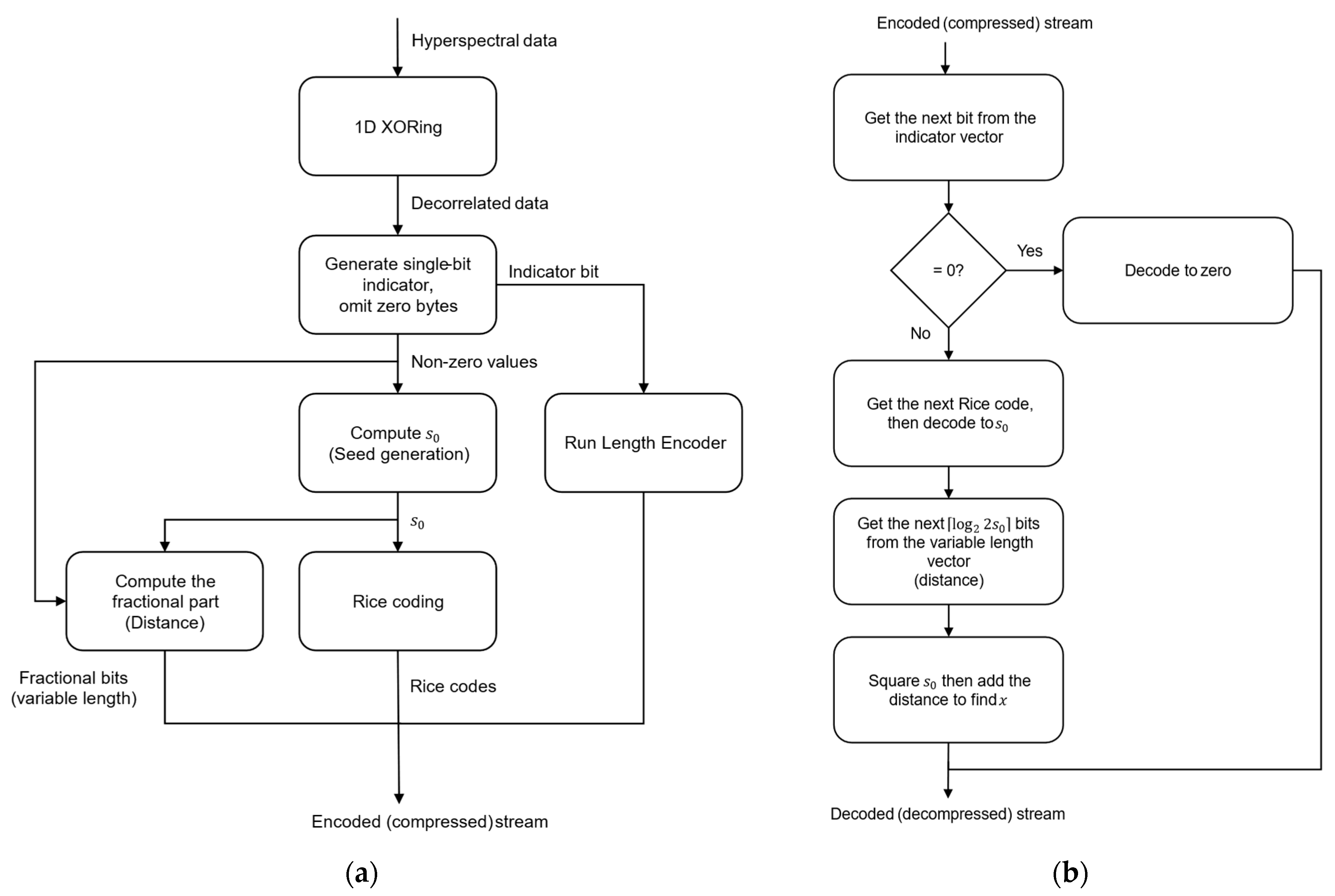 Entropy 26 00316 g003