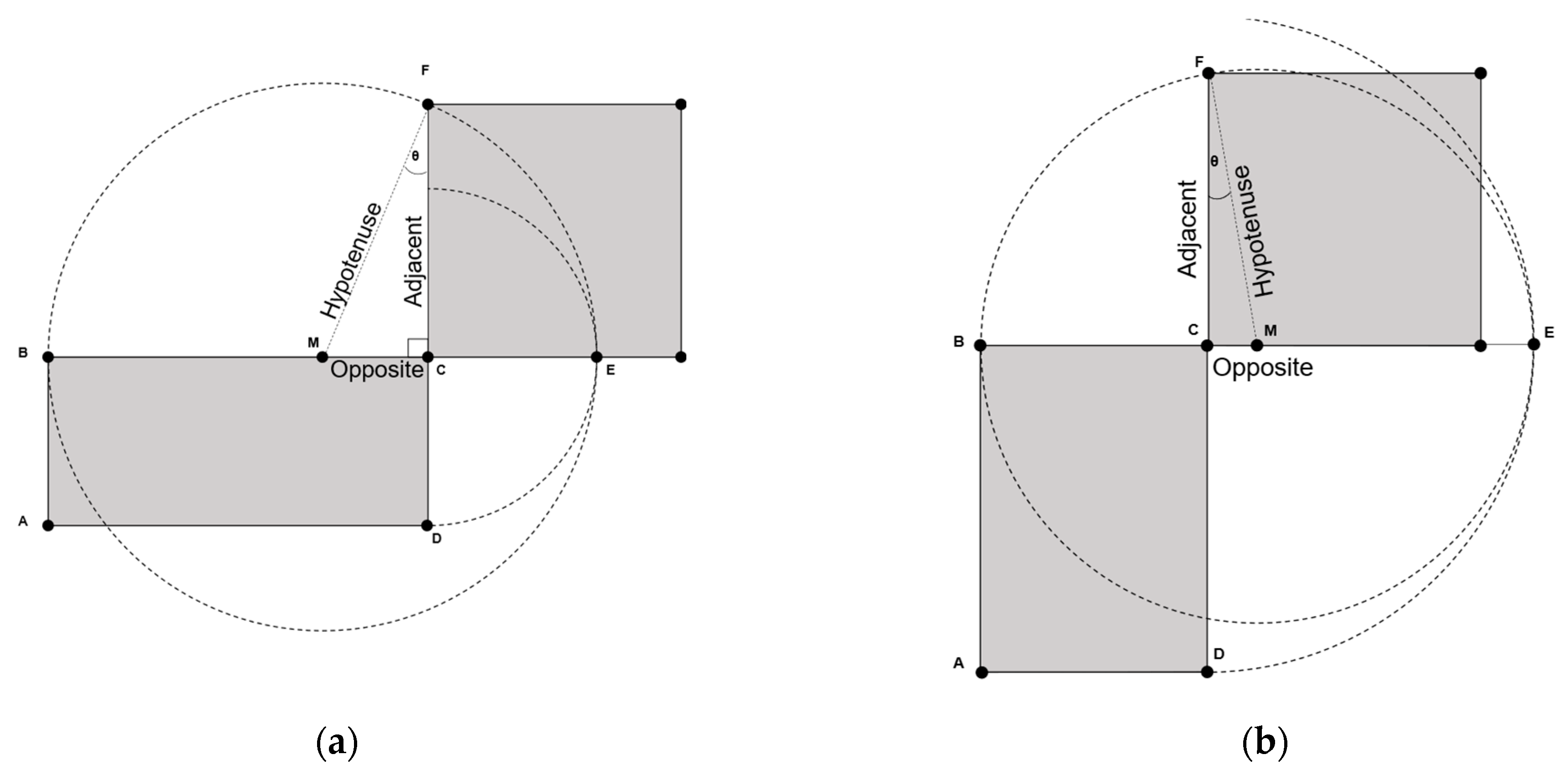 Entropy 26 00316 g004