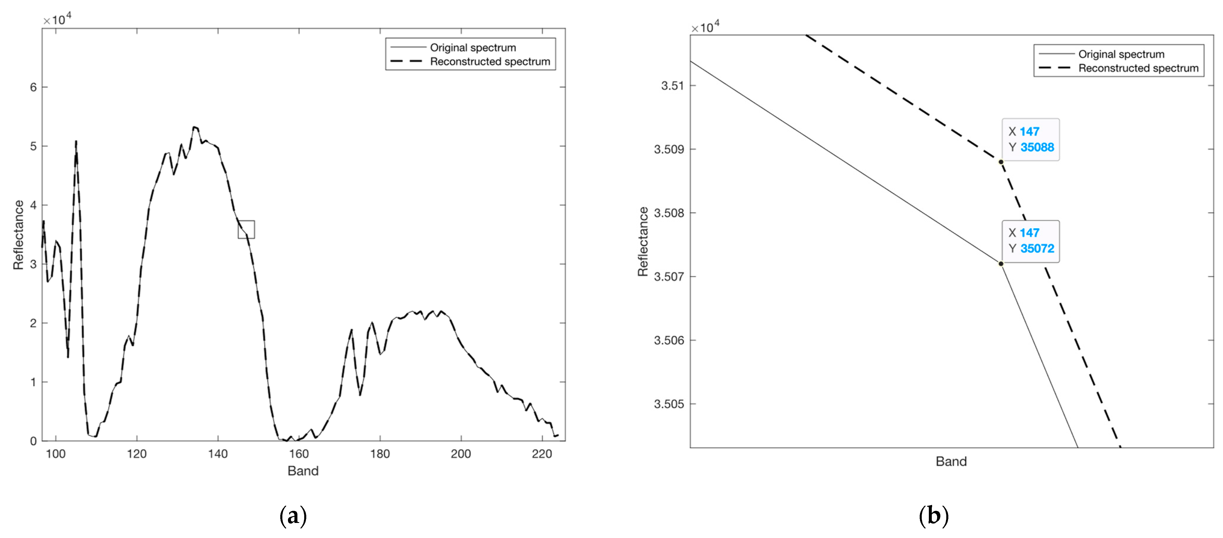 Entropy 26 00316 g011