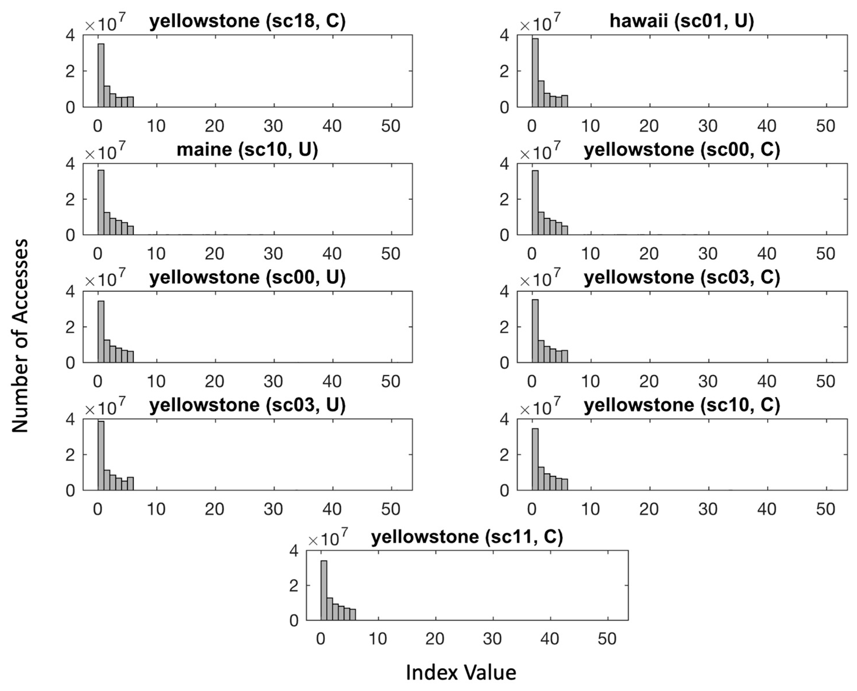 Entropy 26 00316 g012