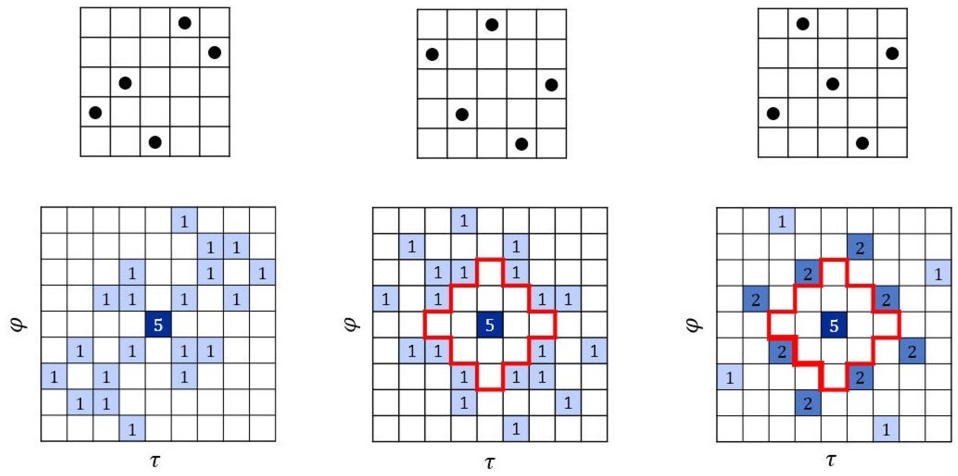 Entropy 26 00317 g002