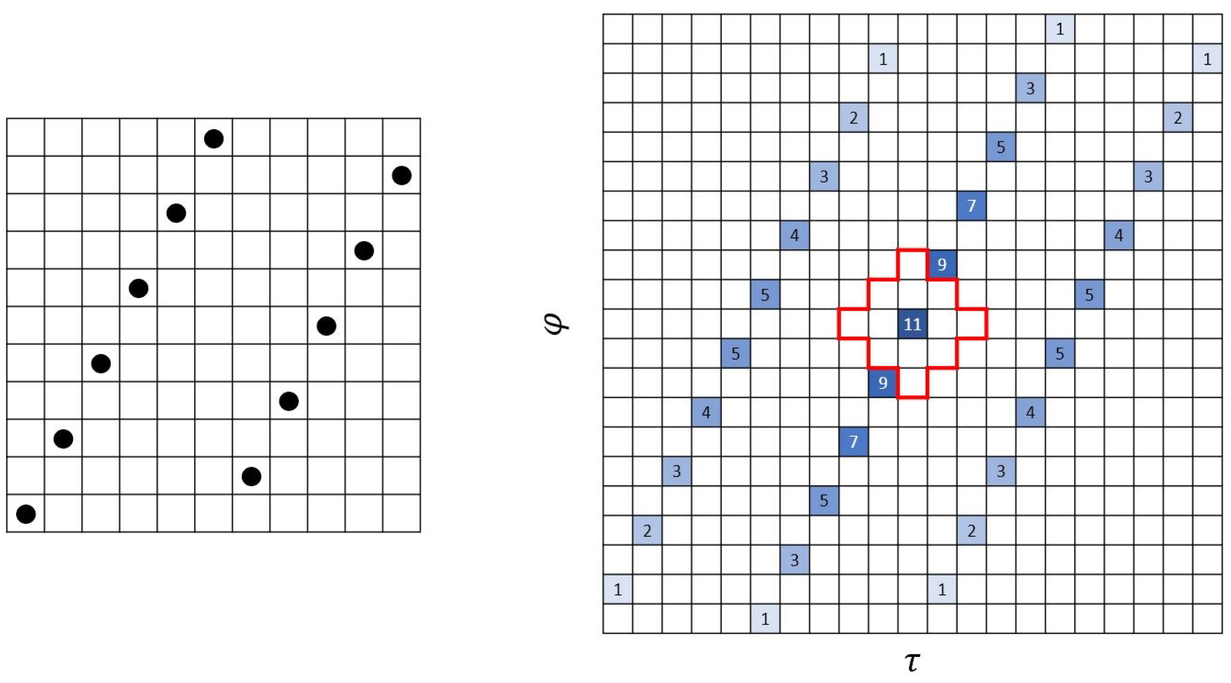 Entropy 26 00317 g003