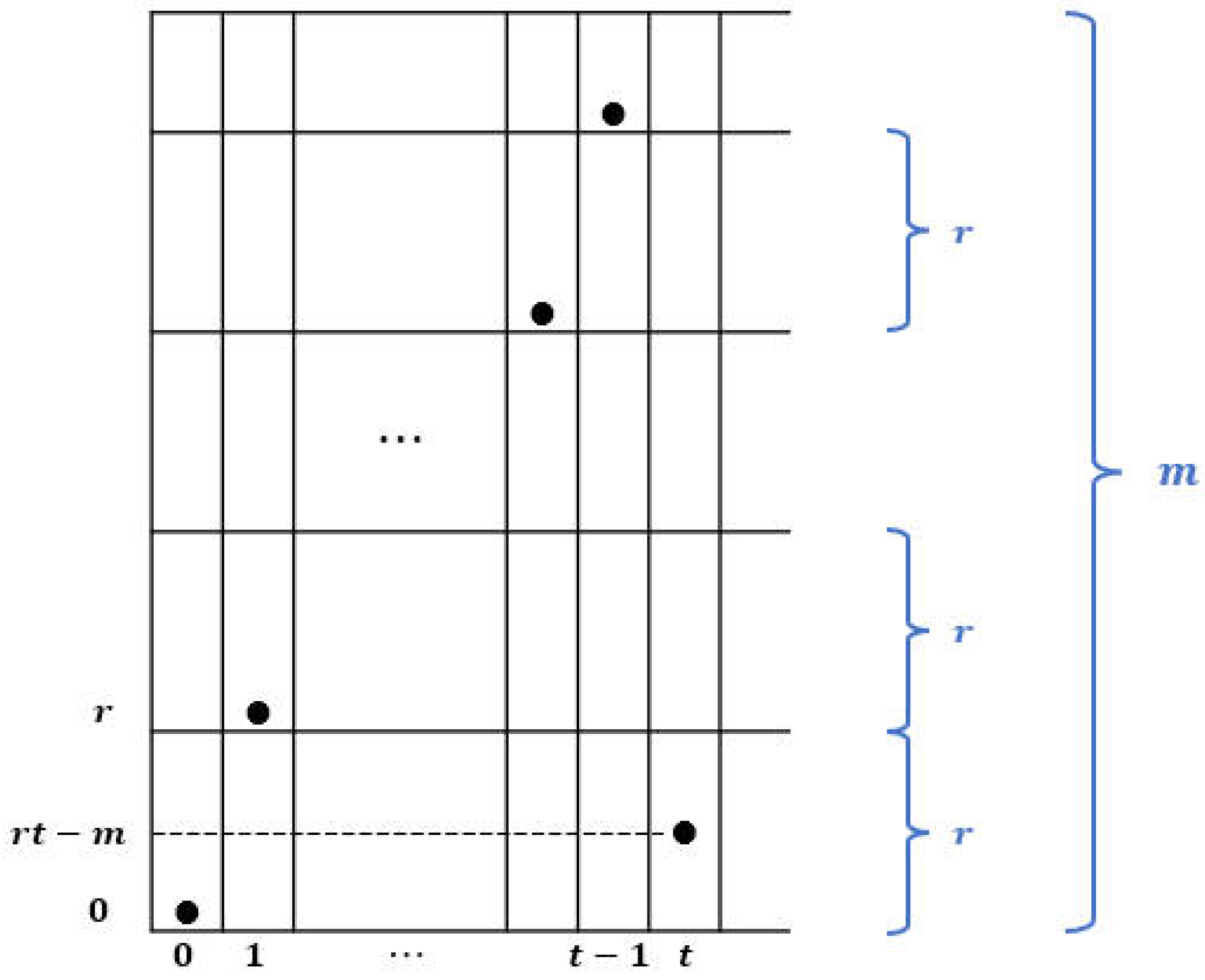 Entropy 26 00317 g005