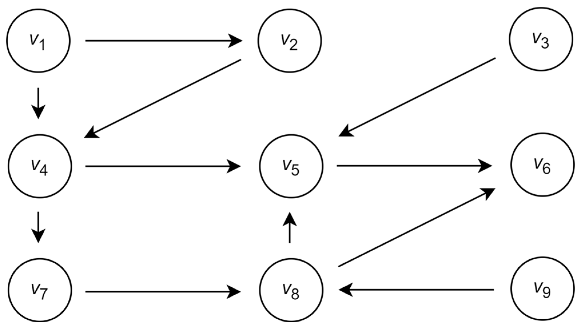 Entropy 26 00318 g001