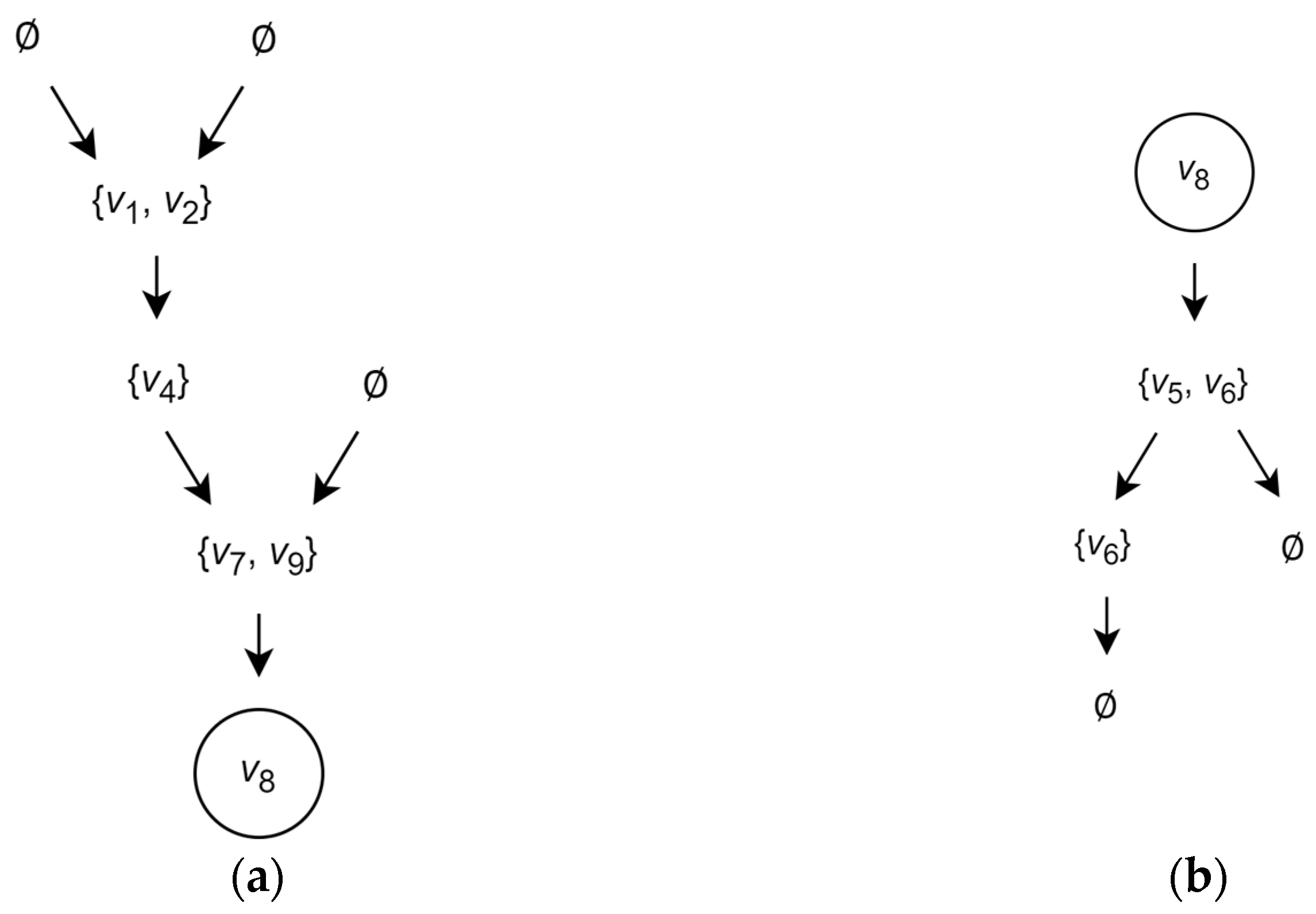 Entropy 26 00318 g002