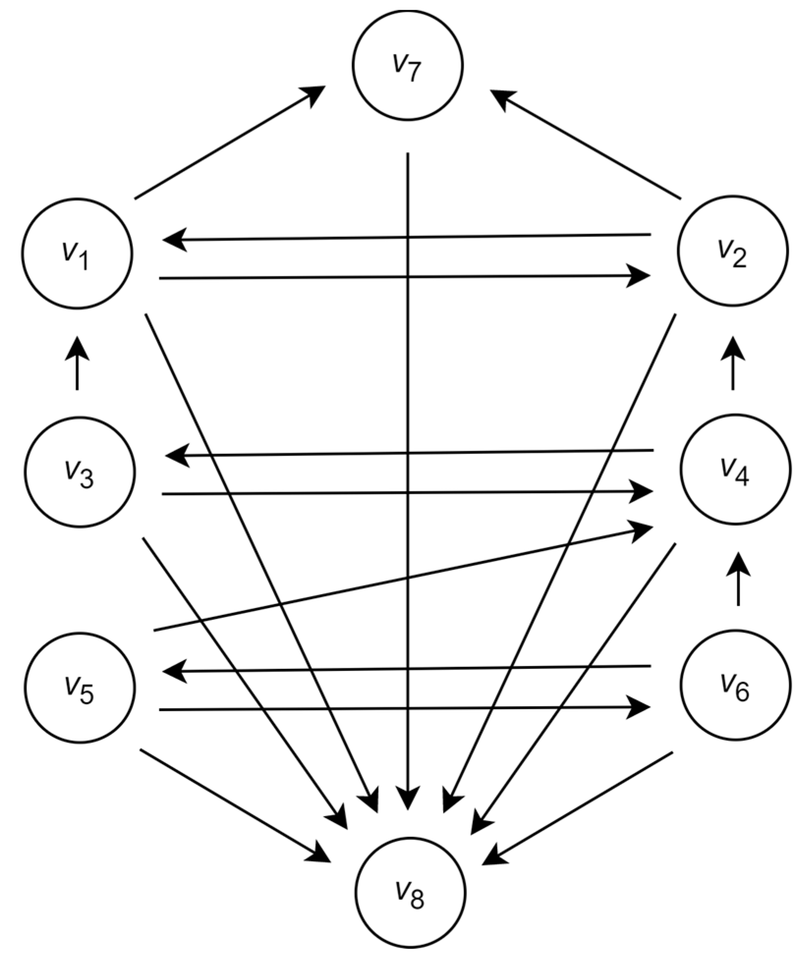 Entropy 26 00318 g003