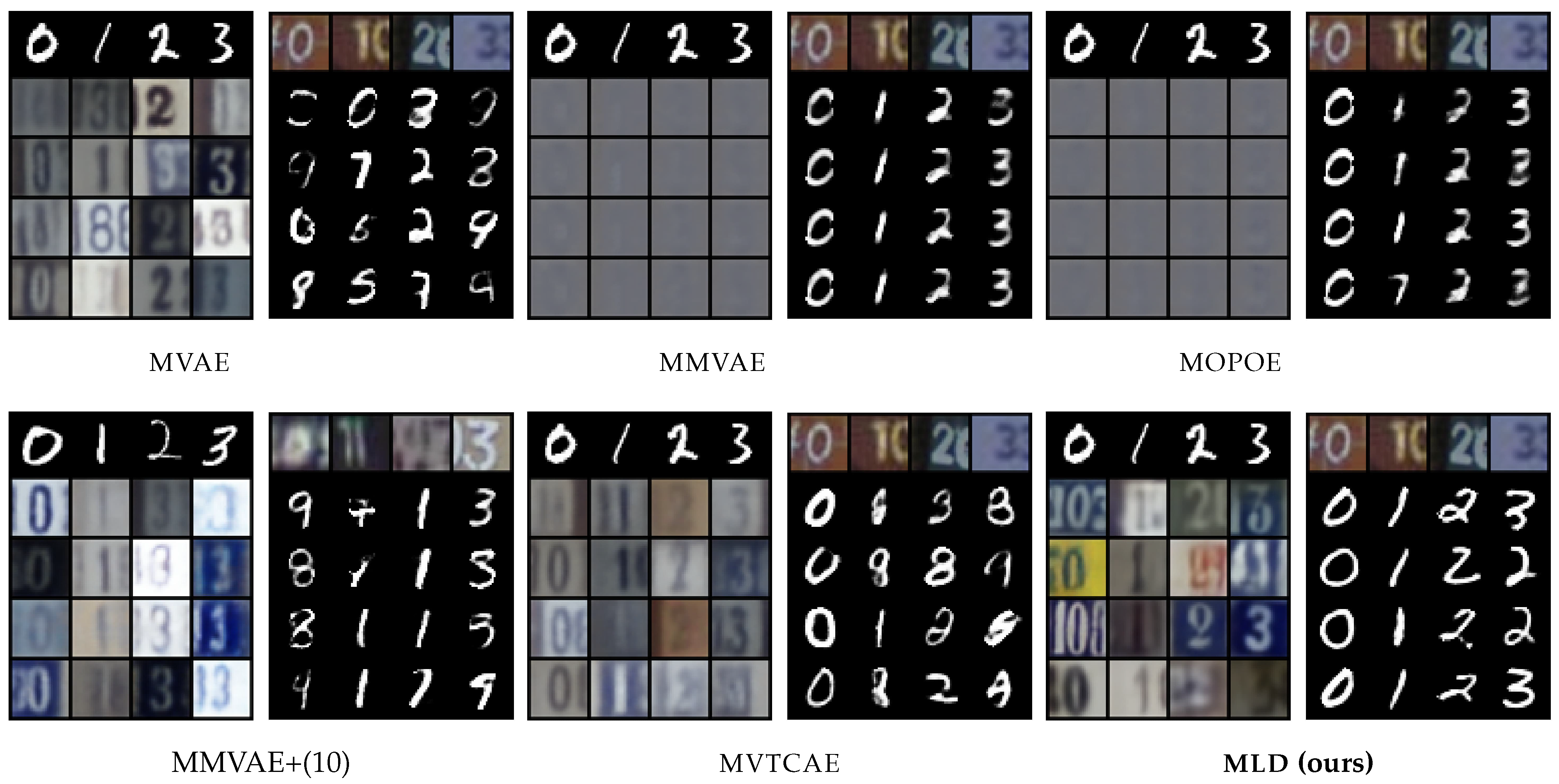 Entropy 26 00320 g002