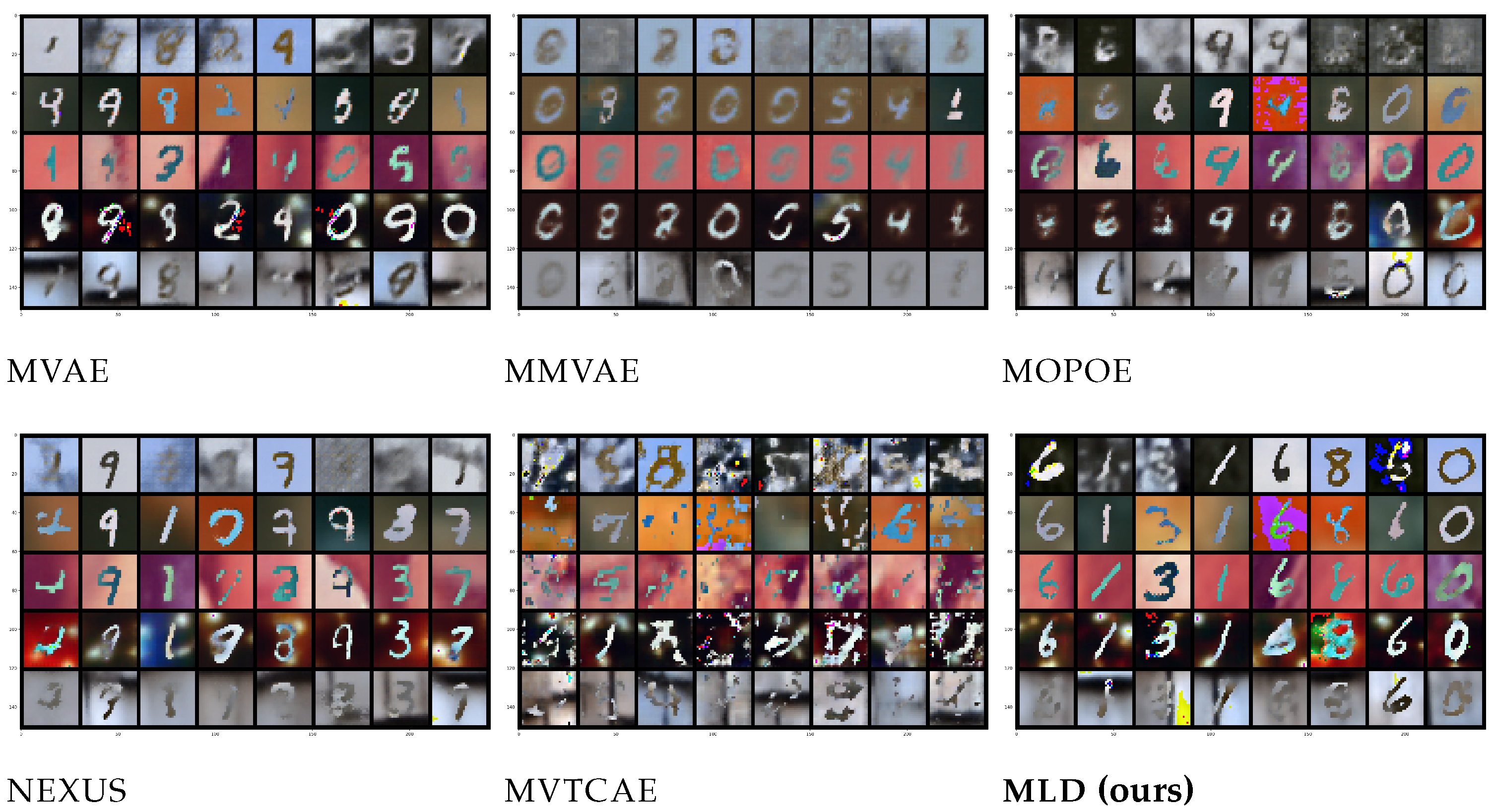 Entropy 26 00320 g004