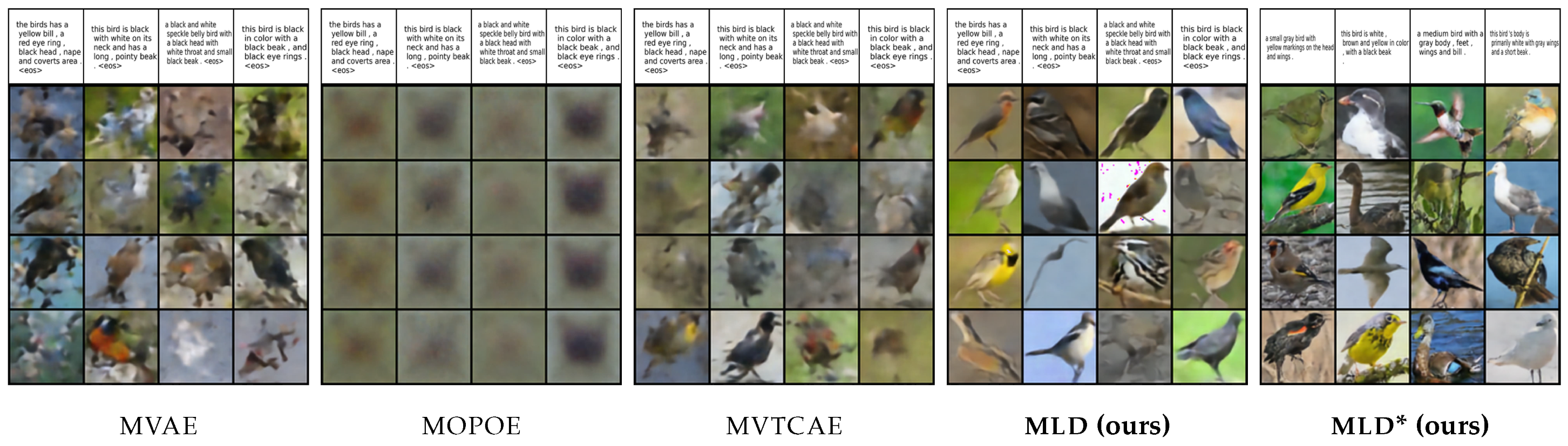 Entropy 26 00320 g005