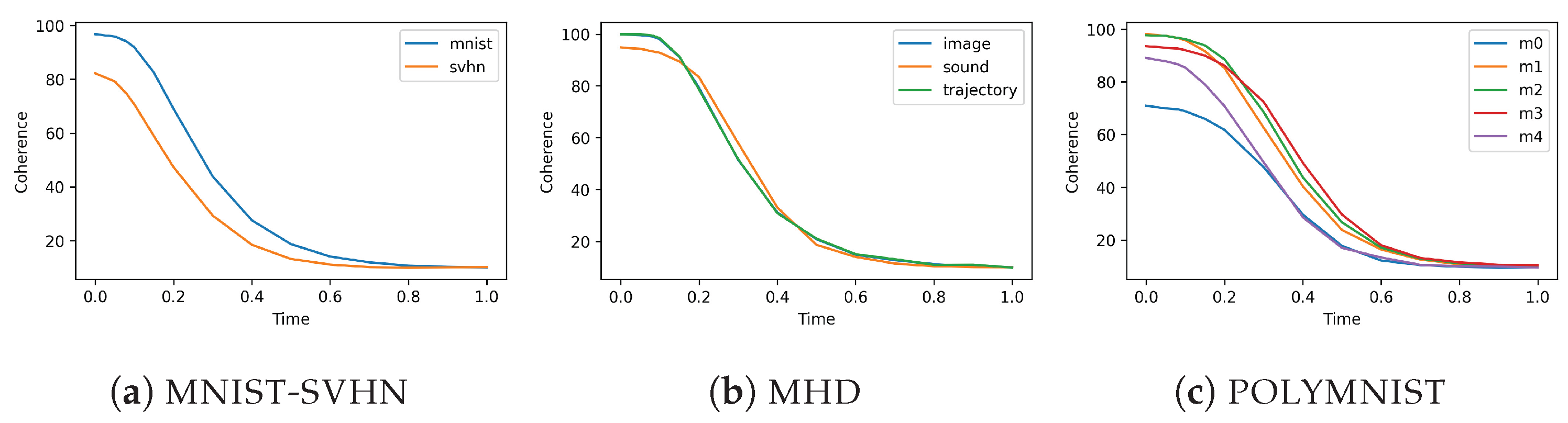 Entropy 26 00320 g0a1