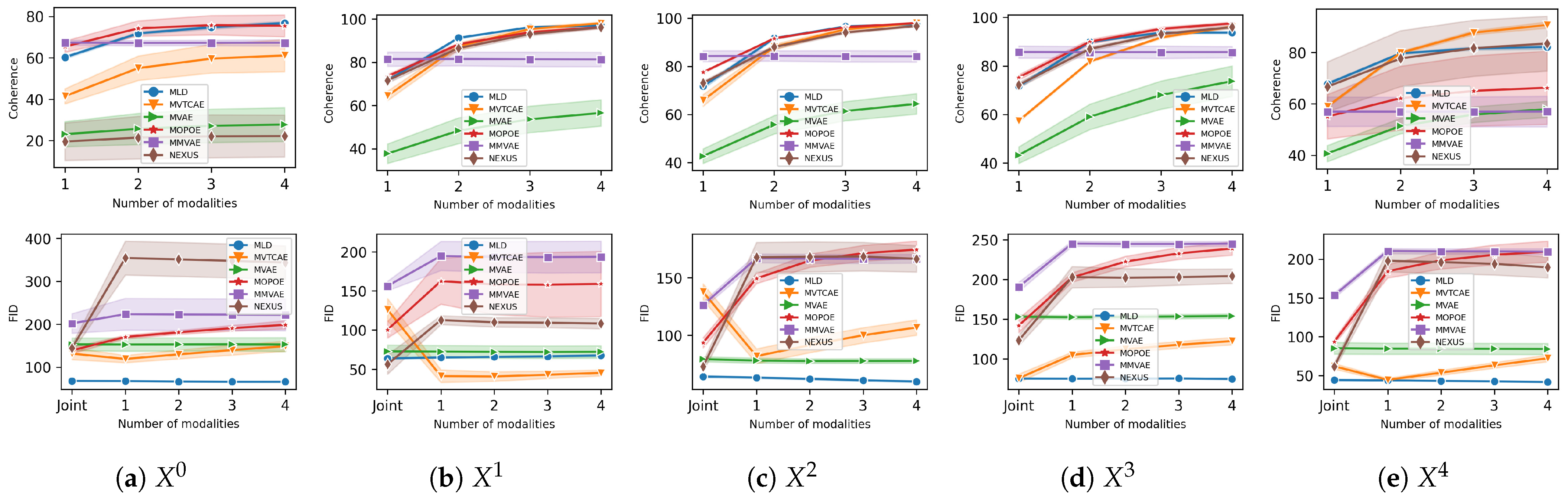 Entropy 26 00320 g0a14