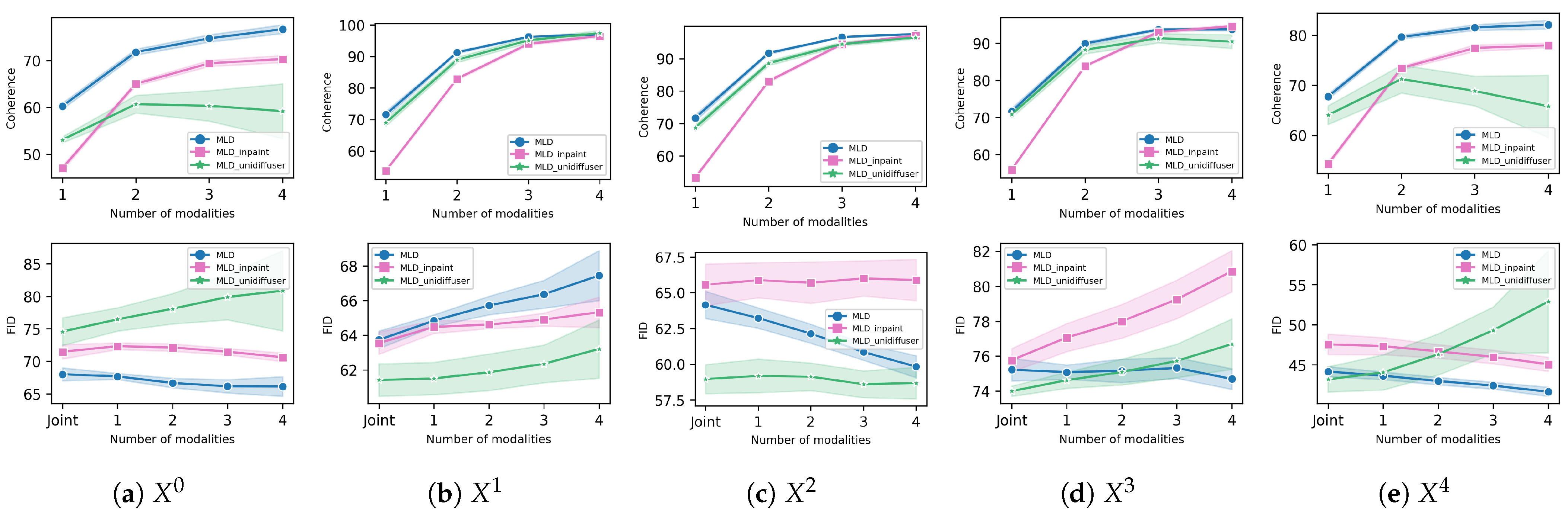 Entropy 26 00320 g0a15
