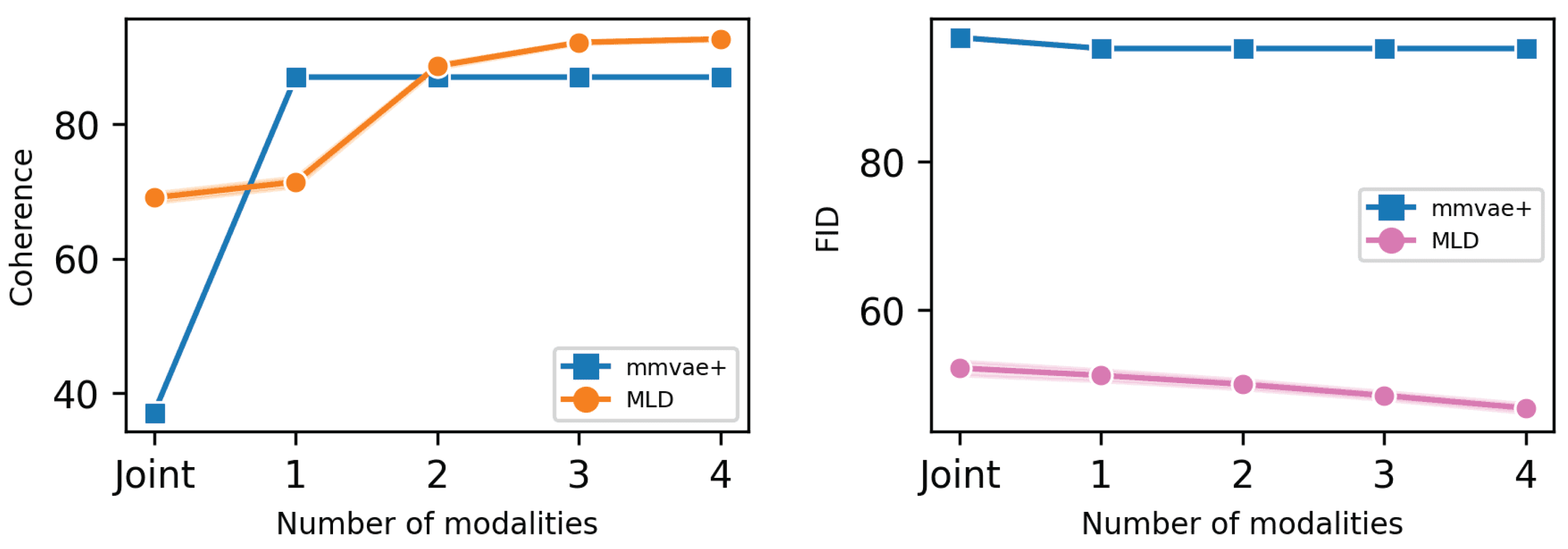 Entropy 26 00320 g0a18