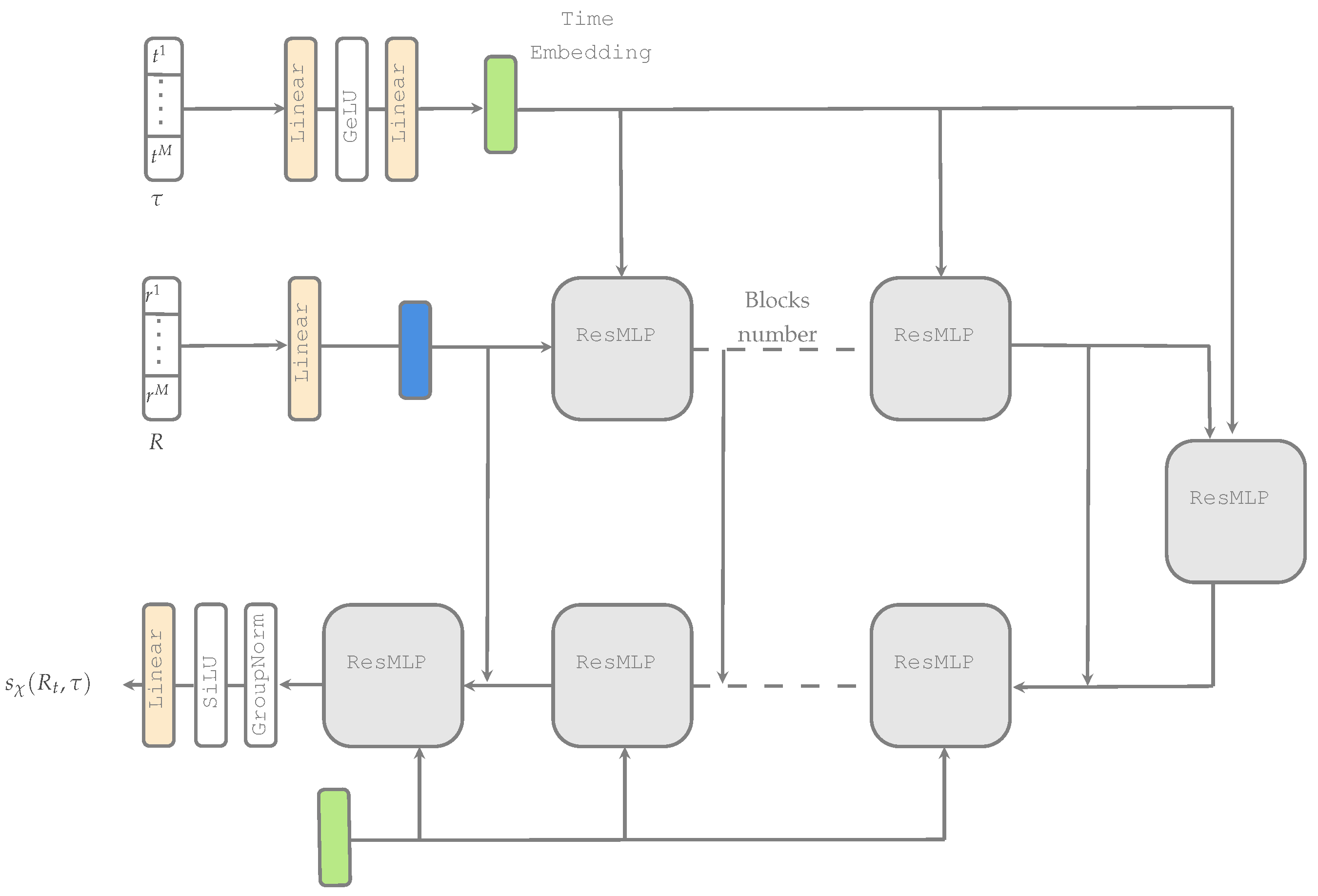 Entropy 26 00320 g0a2