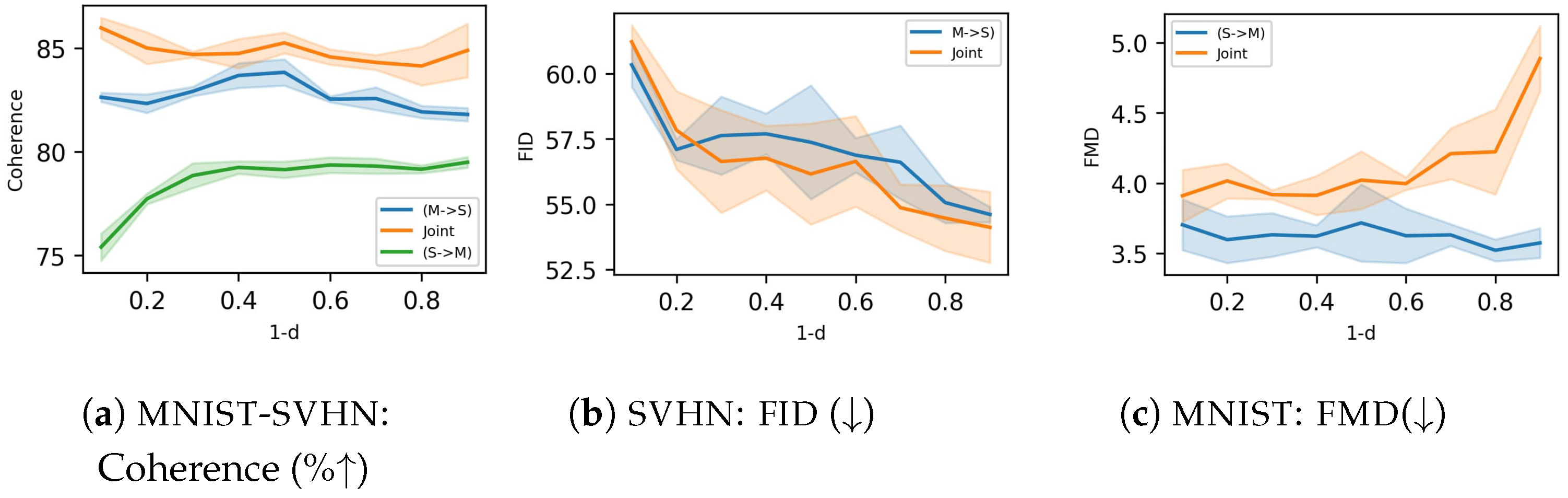 Entropy 26 00320 g0a7