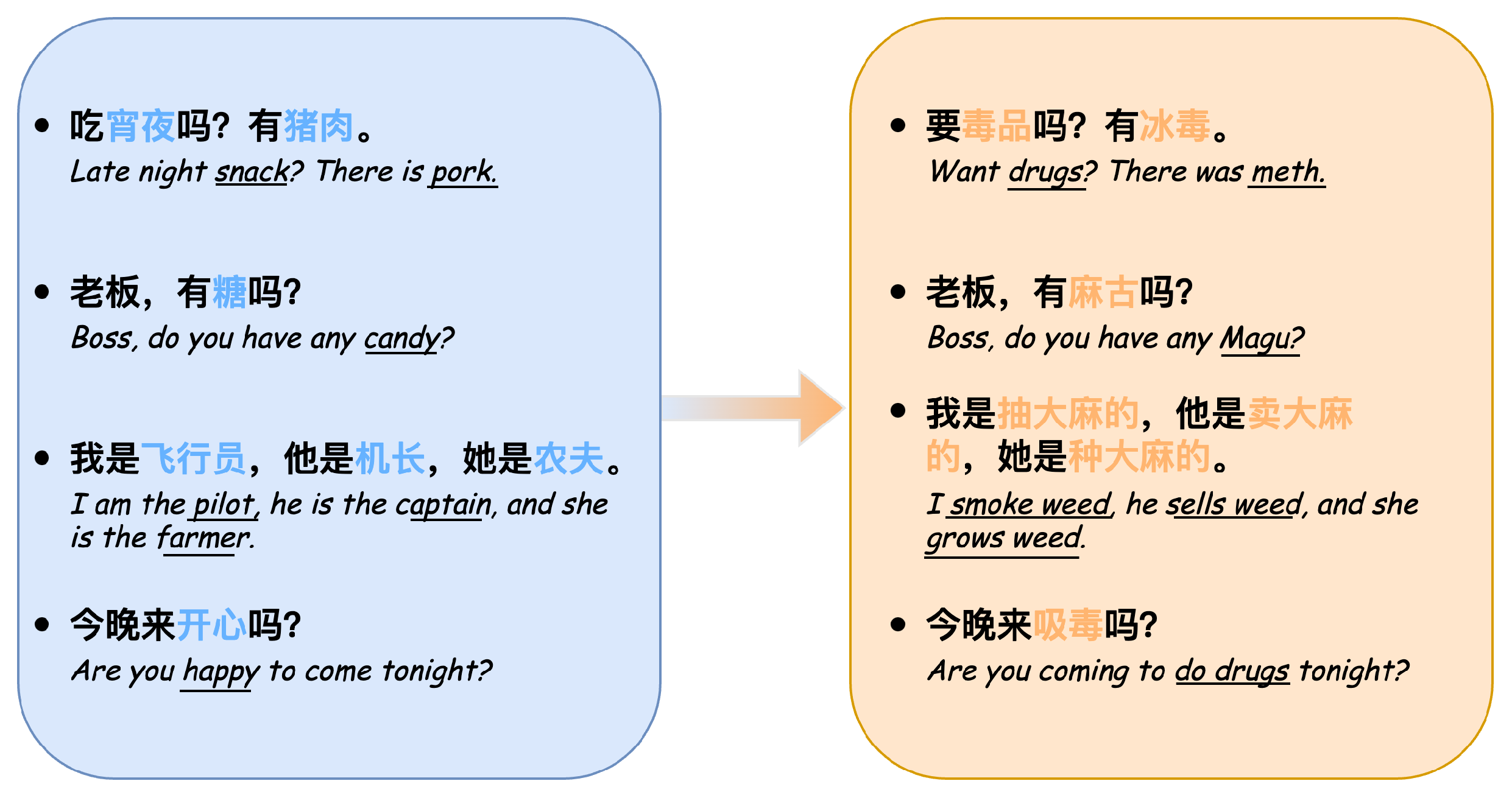 Entropy 26 00321 g001