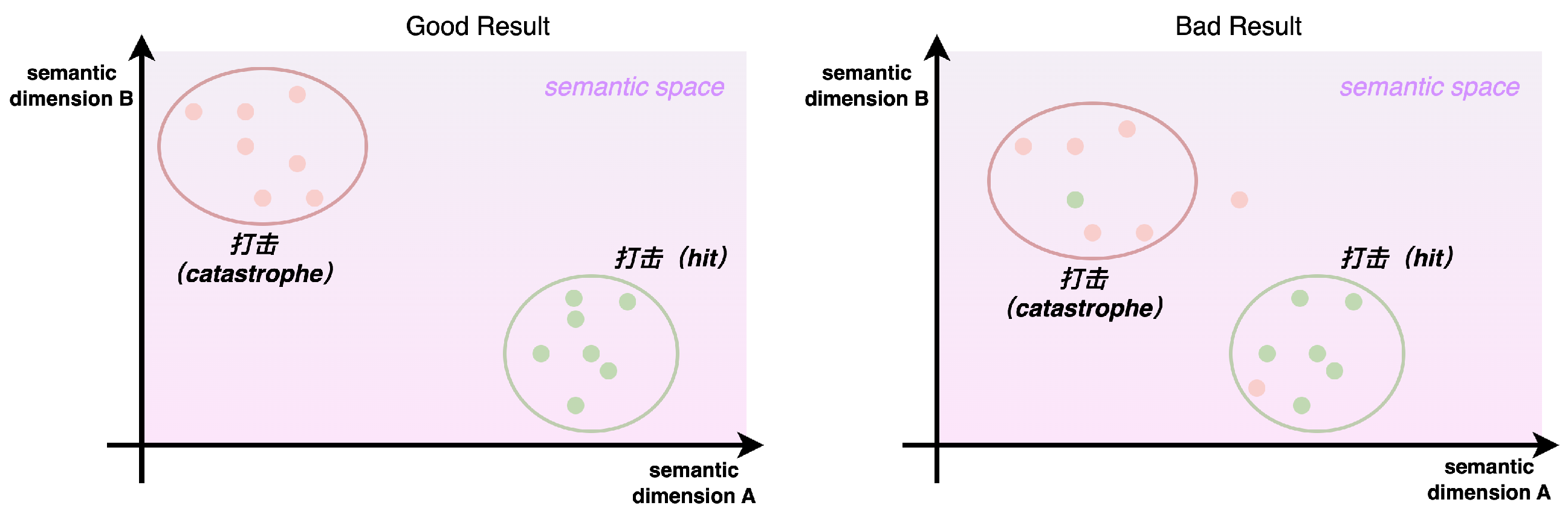 Entropy 26 00321 g003