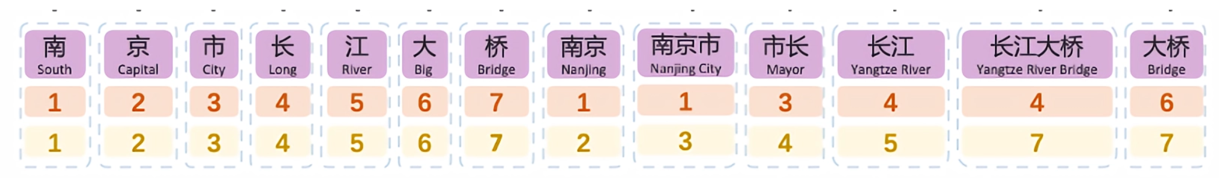 Entropy 26 00321 g005