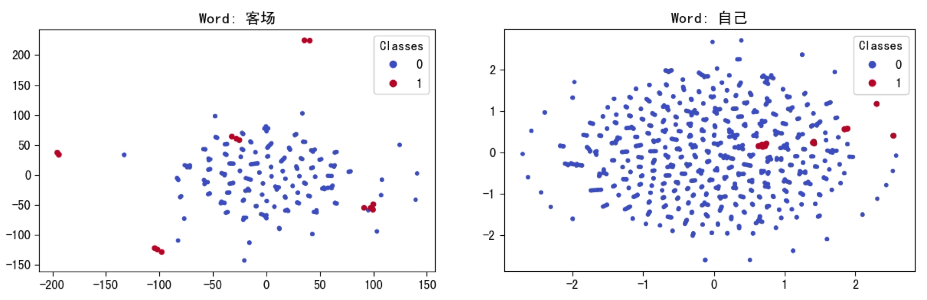 Entropy 26 00321 g012