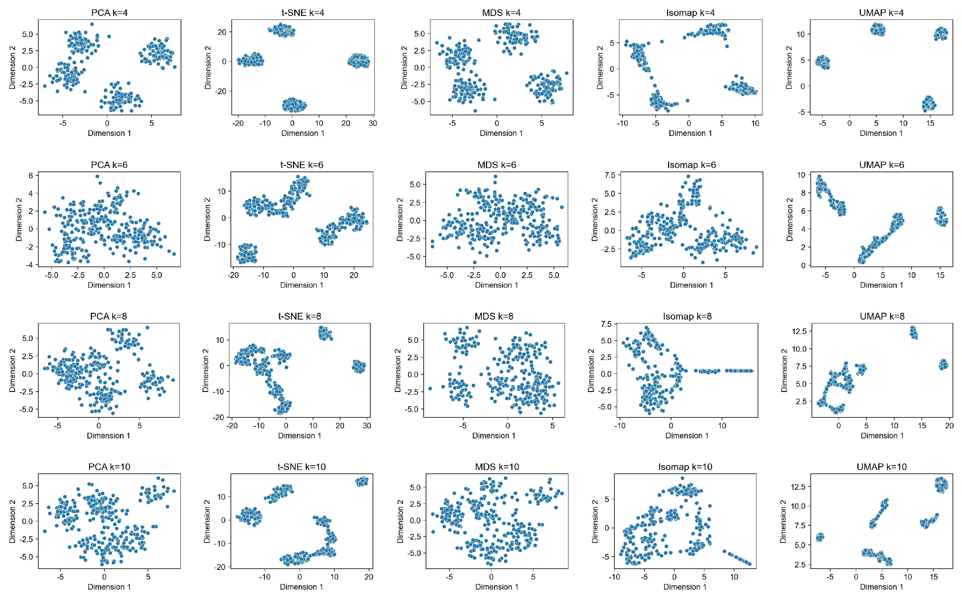 Entropy 26 00321 g013
