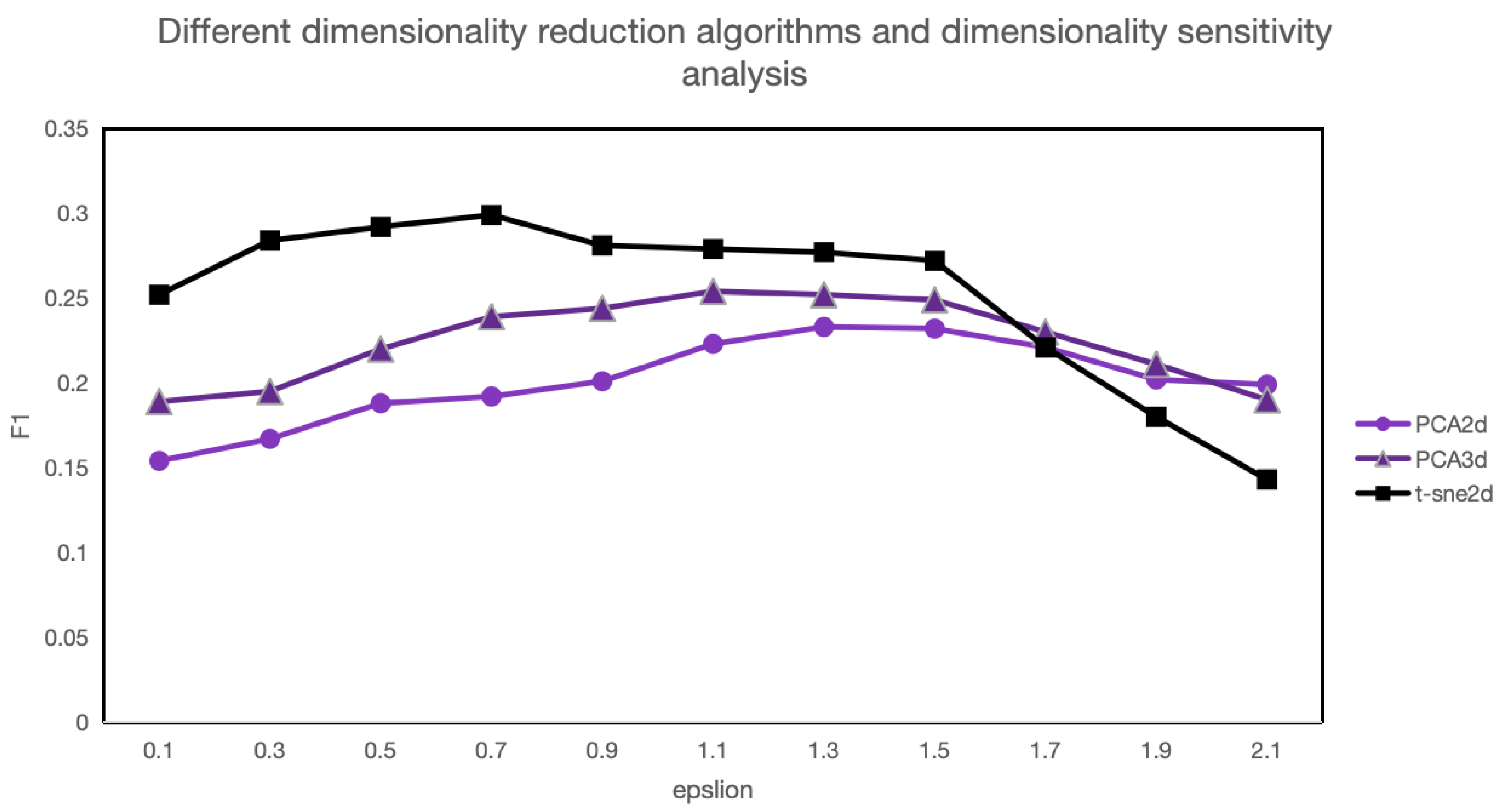 Entropy 26 00321 g014
