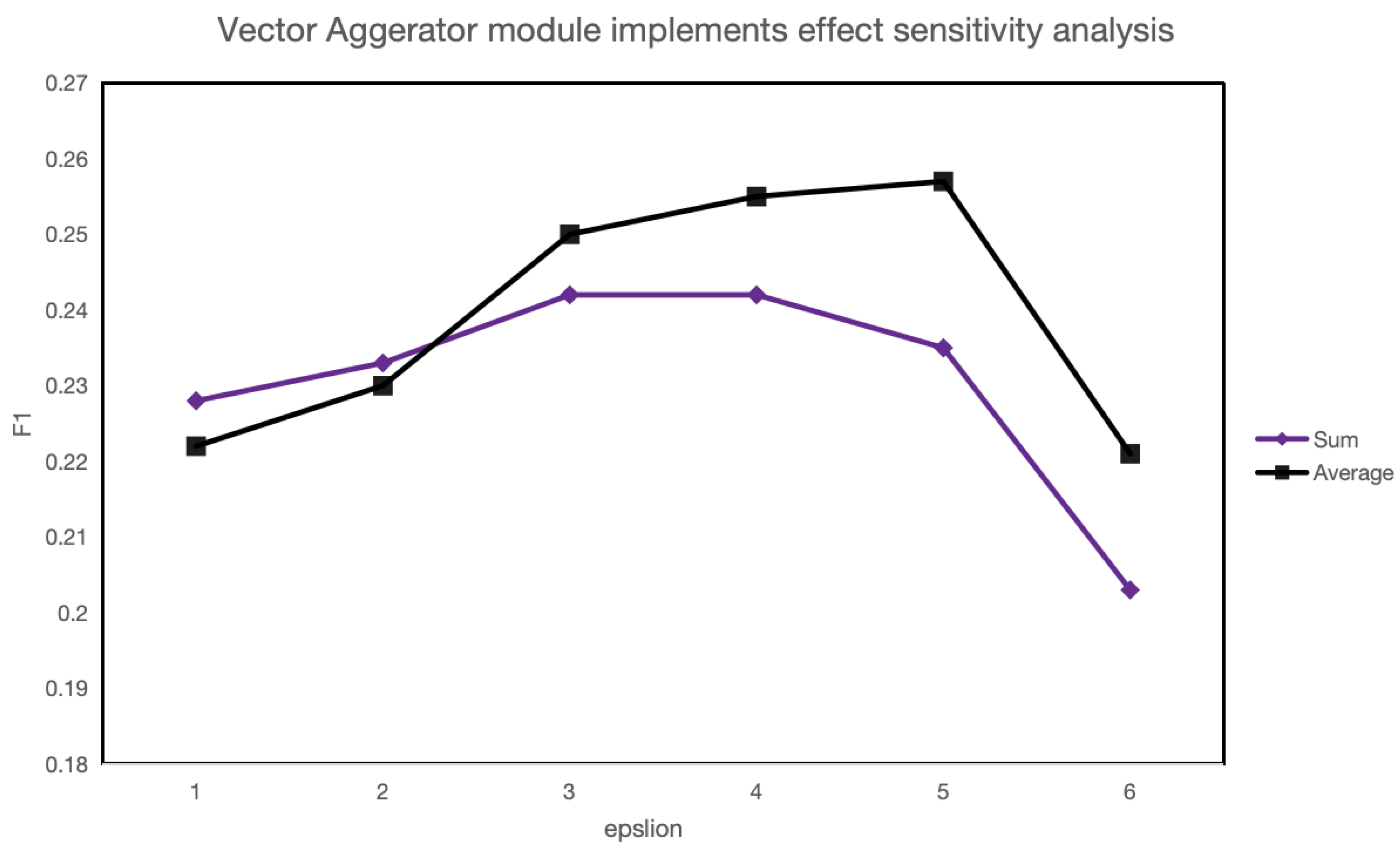 Entropy 26 00321 g015