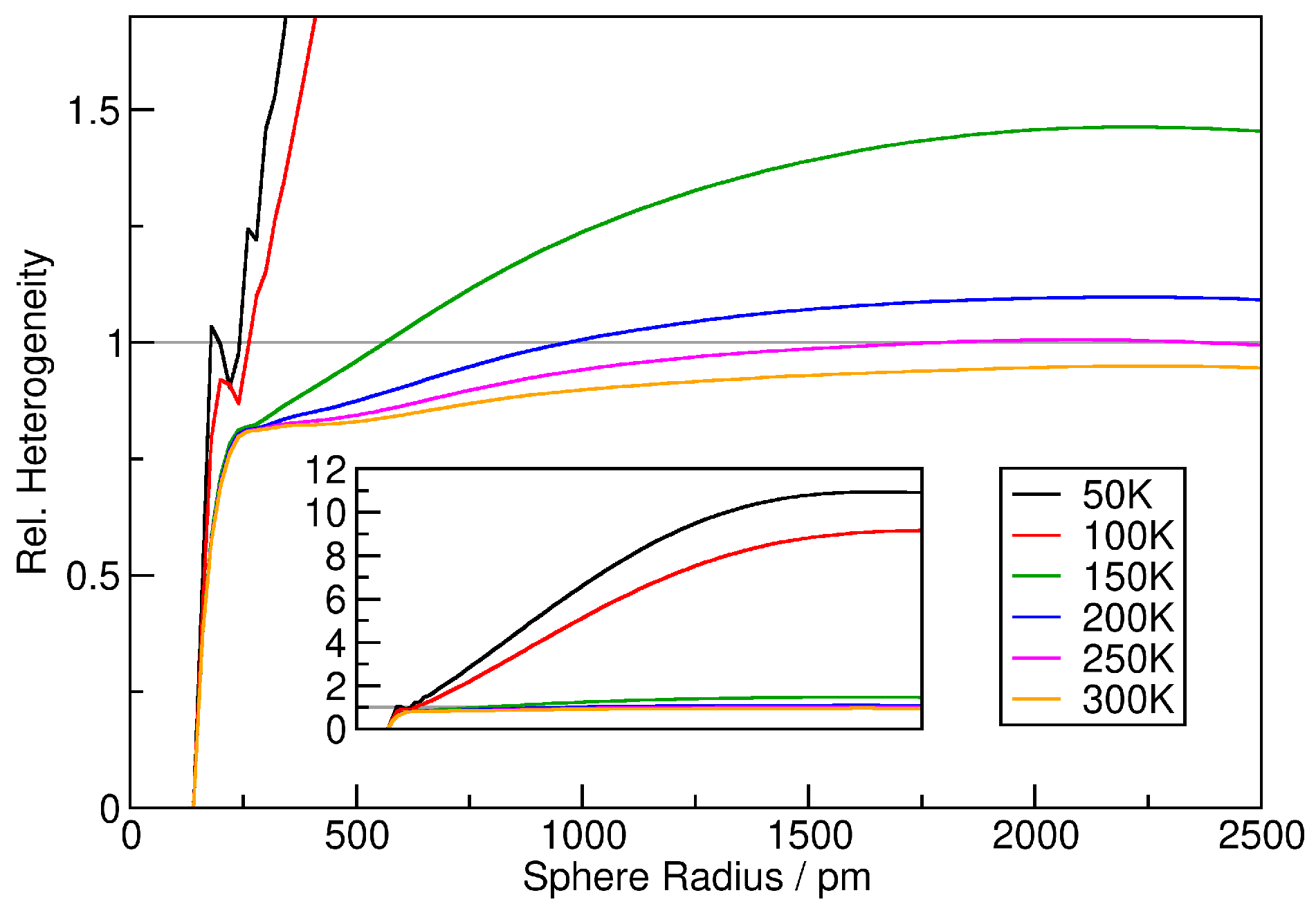 Entropy 26 00322 g004