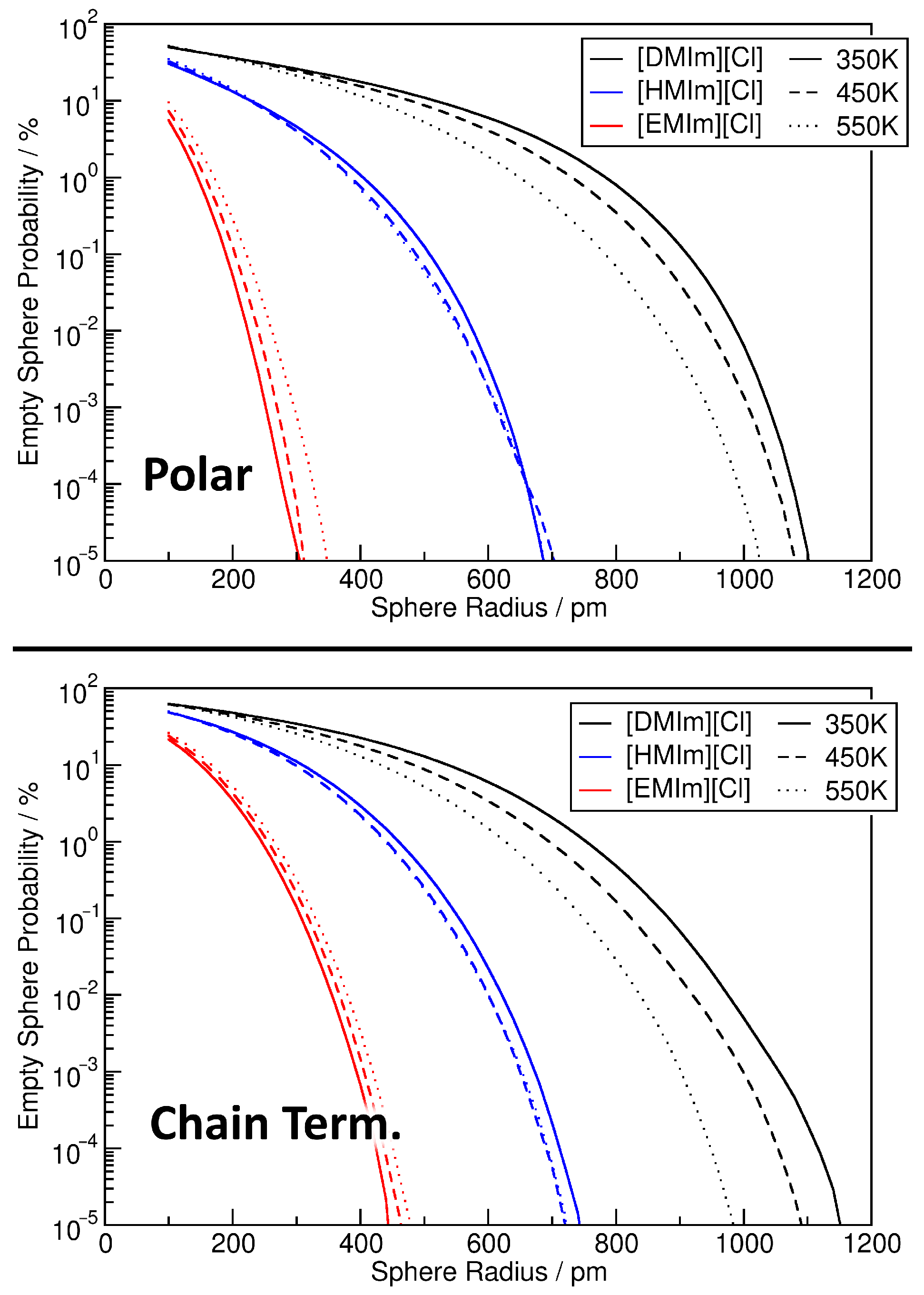 Entropy 26 00322 g012