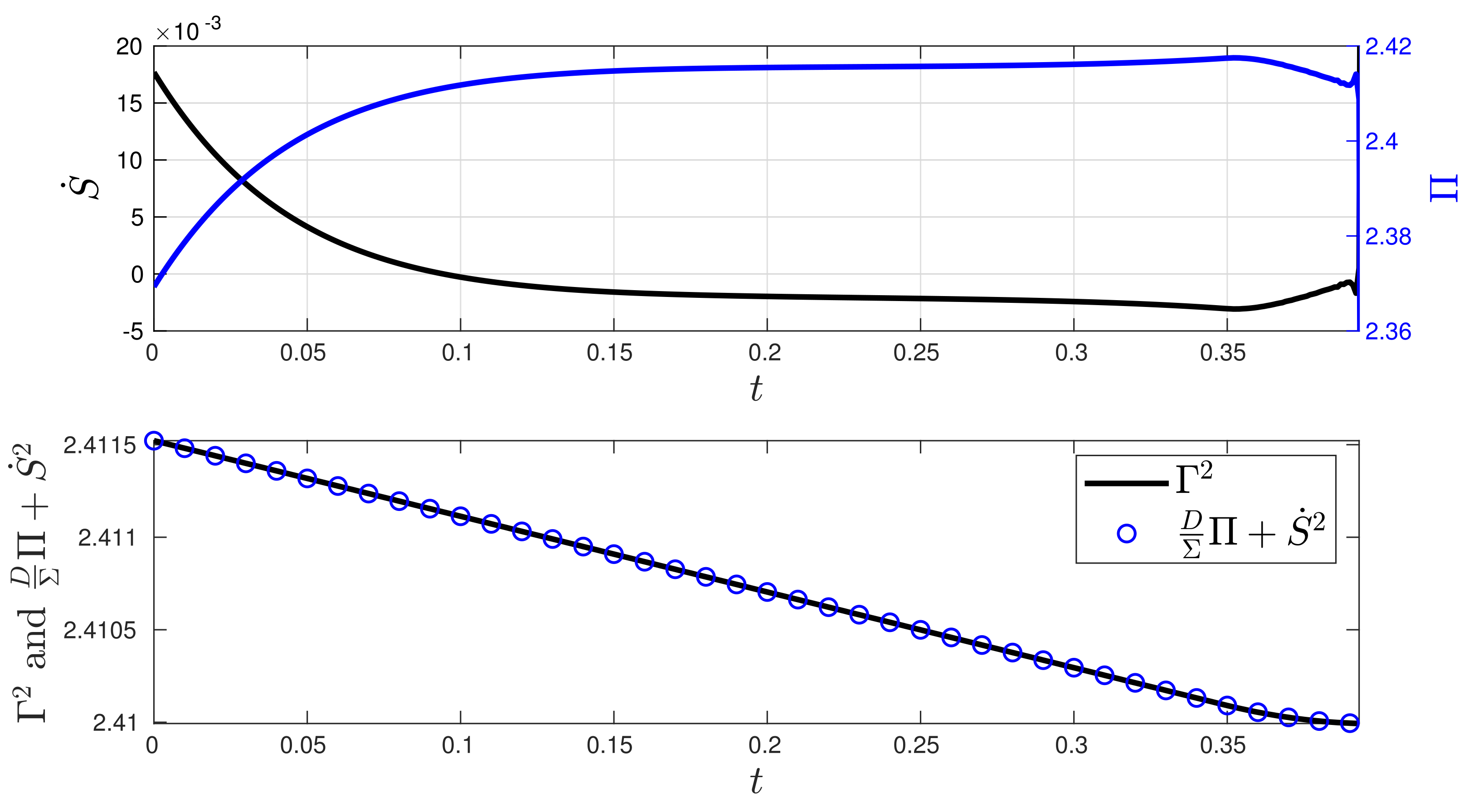 Entropy 26 00323 g006