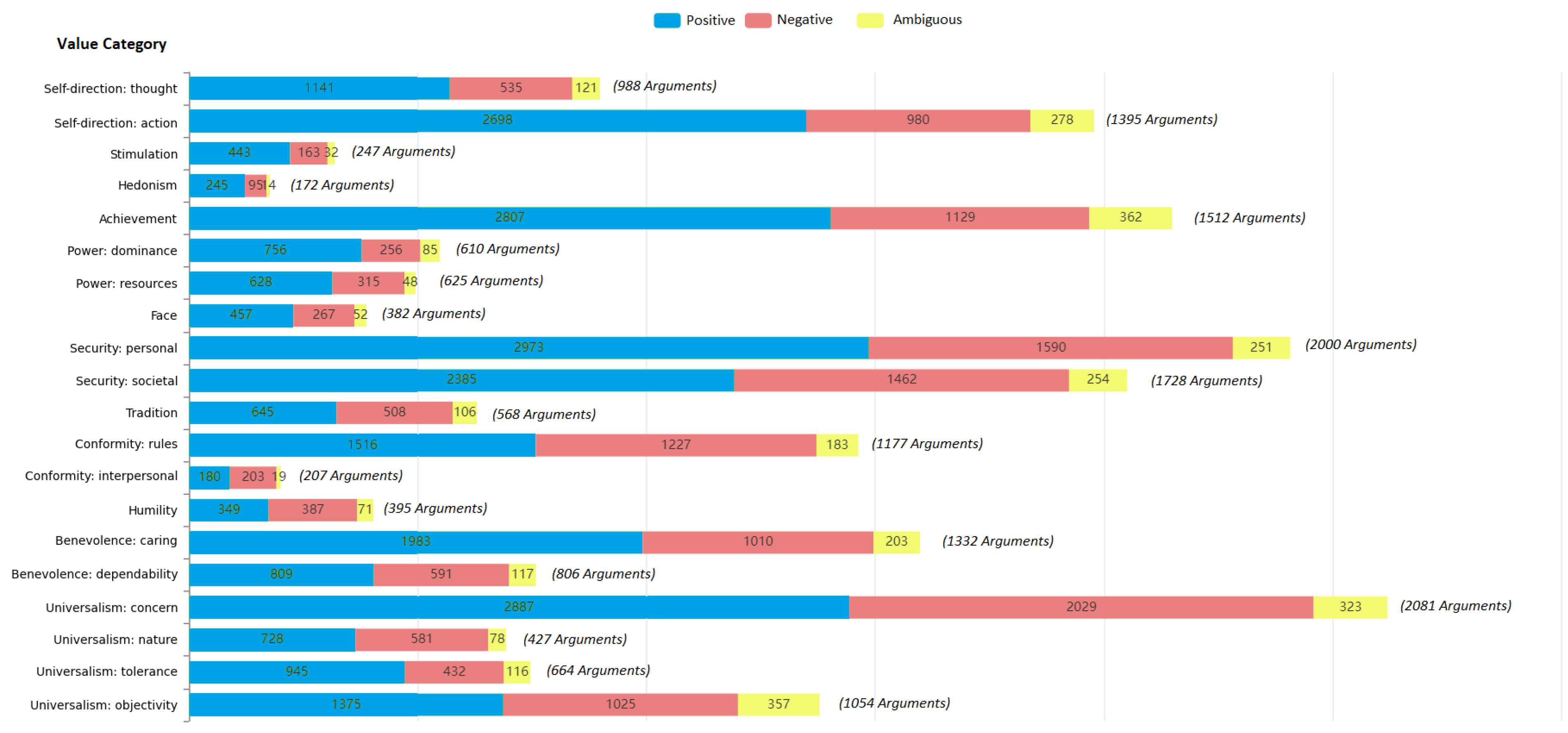 Entropy 26 00327 g002