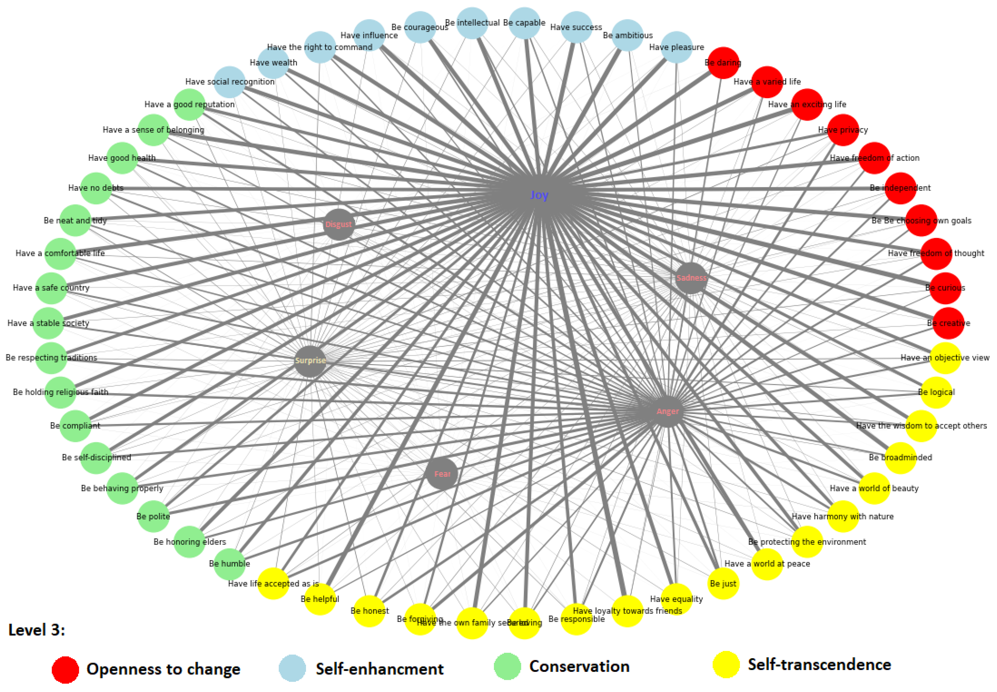 Entropy 26 00327 g003