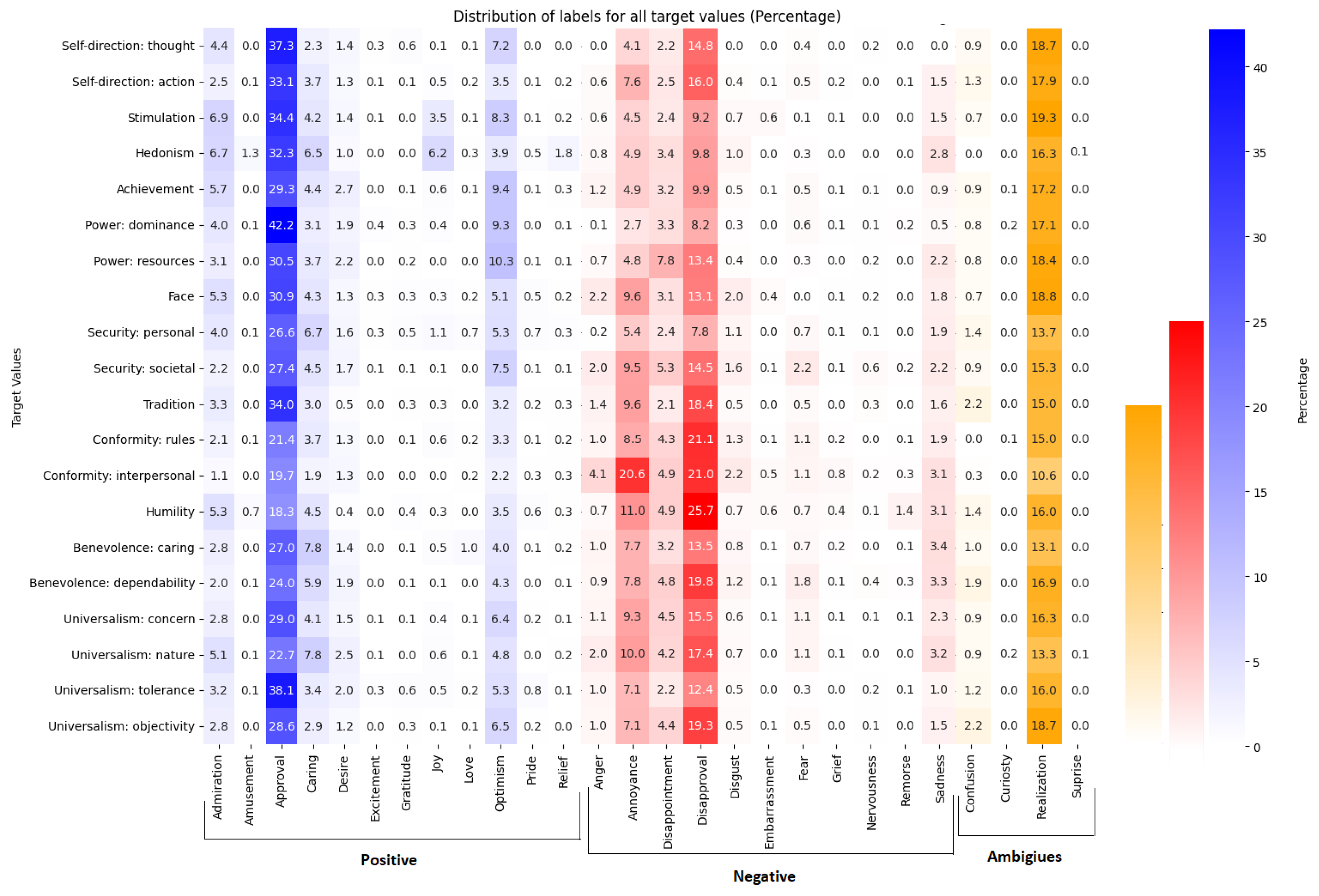 Entropy 26 00327 g004