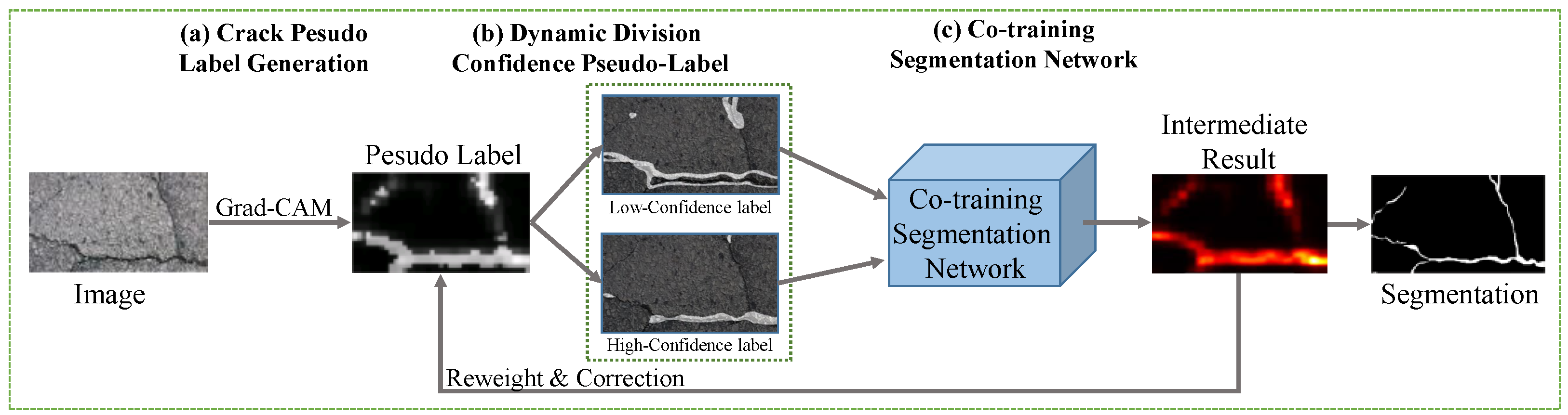 Entropy 26 00328 g001