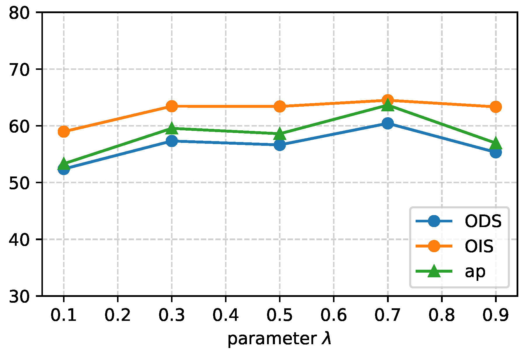Entropy 26 00328 g009