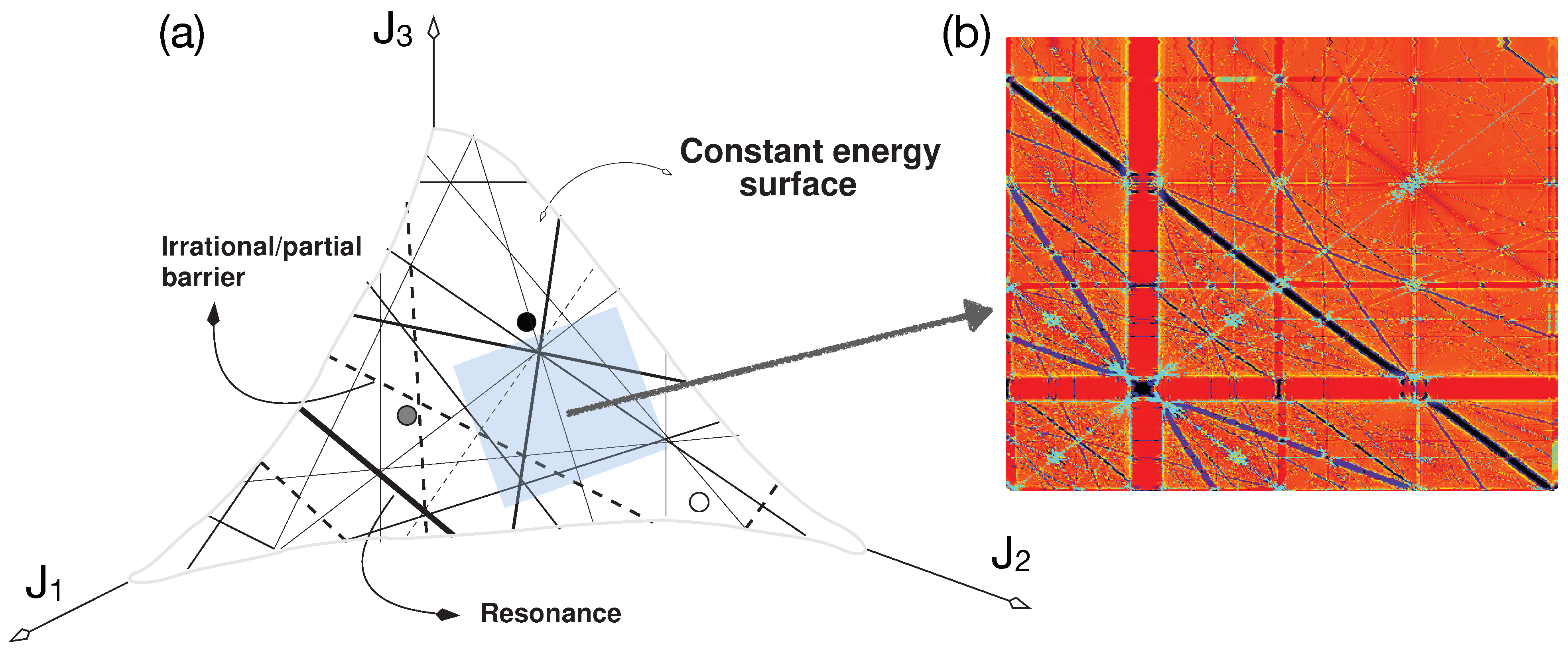 Entropy 26 00333 g001 Entropy 26 00333 g001