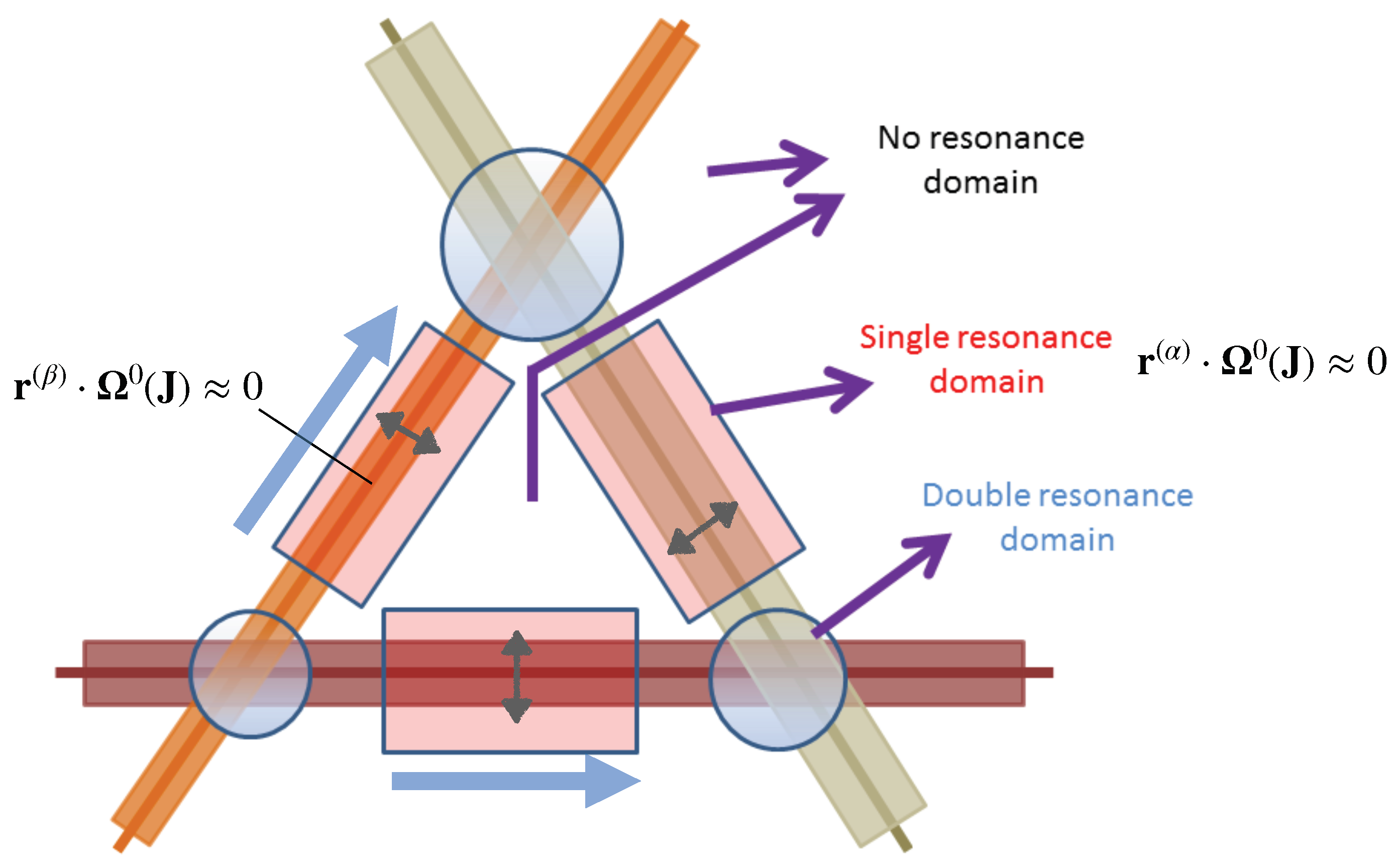 Entropy 26 00333 g002 Entropy 26 00333 g002